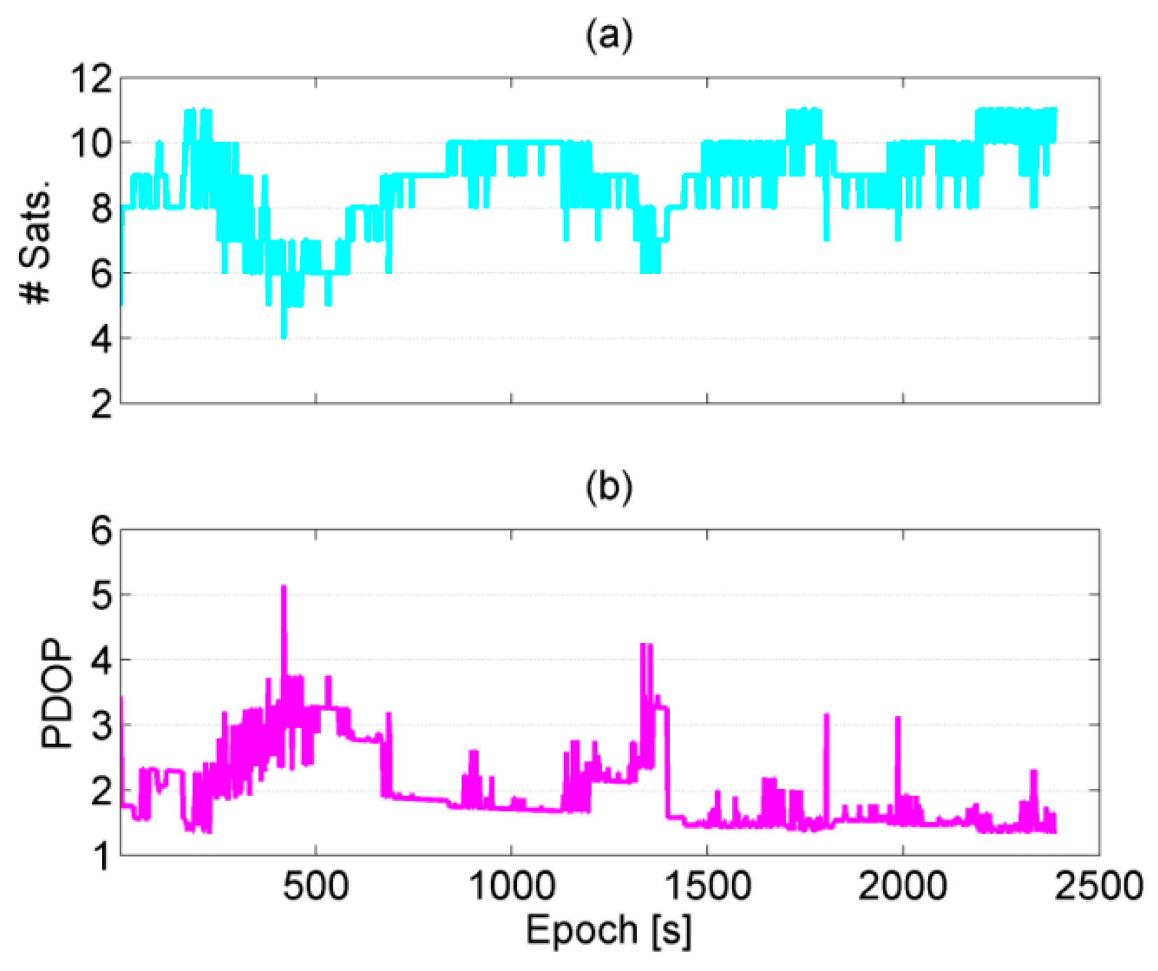 Remotesensing 10 01157 g015