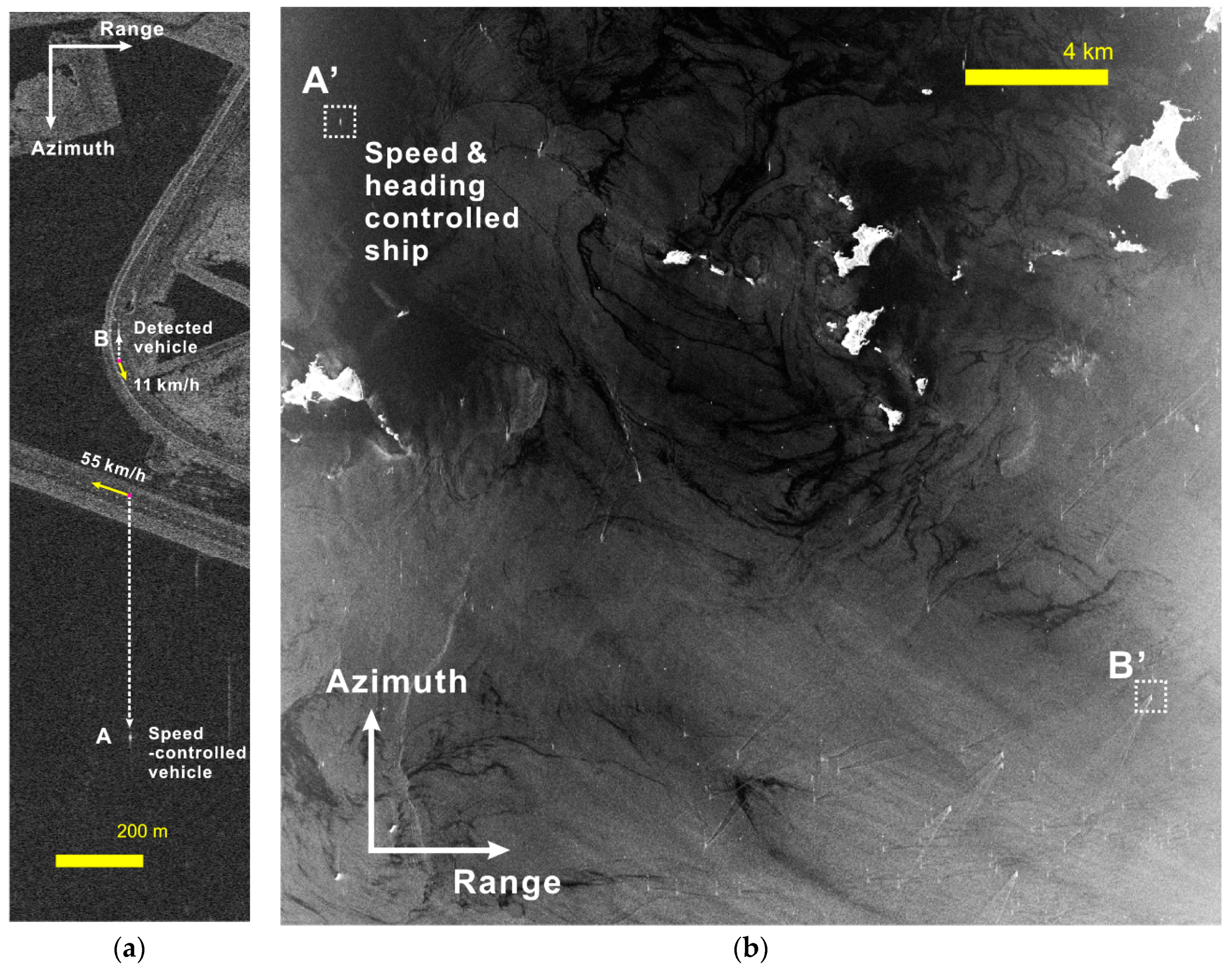 Remotesensing 10 01160 g001