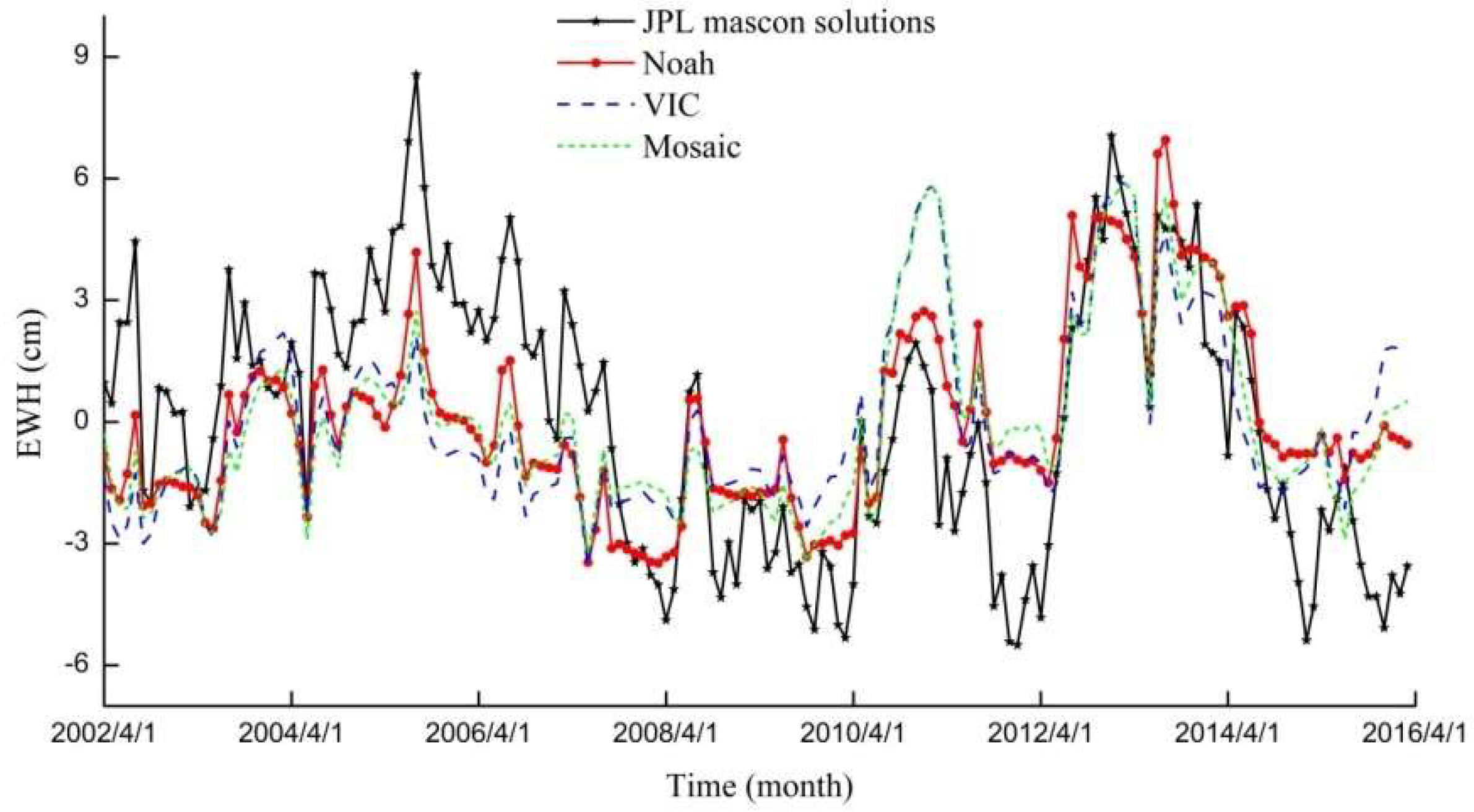 Remotesensing 10 01168 g007 Remotesensing 10 01168 g007