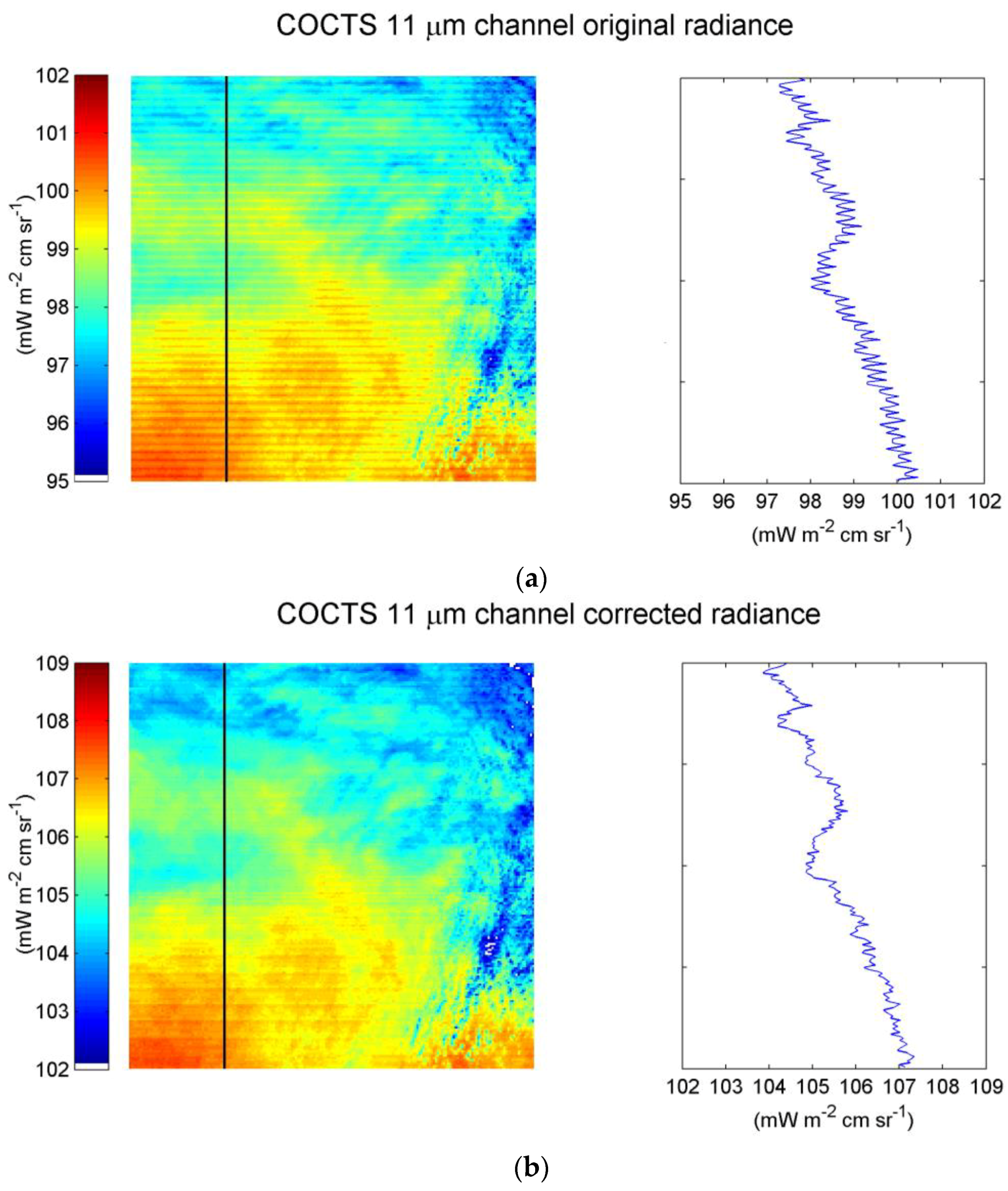 Remotesensing 10 01173 g009 Remotesensing 10 01173 g009