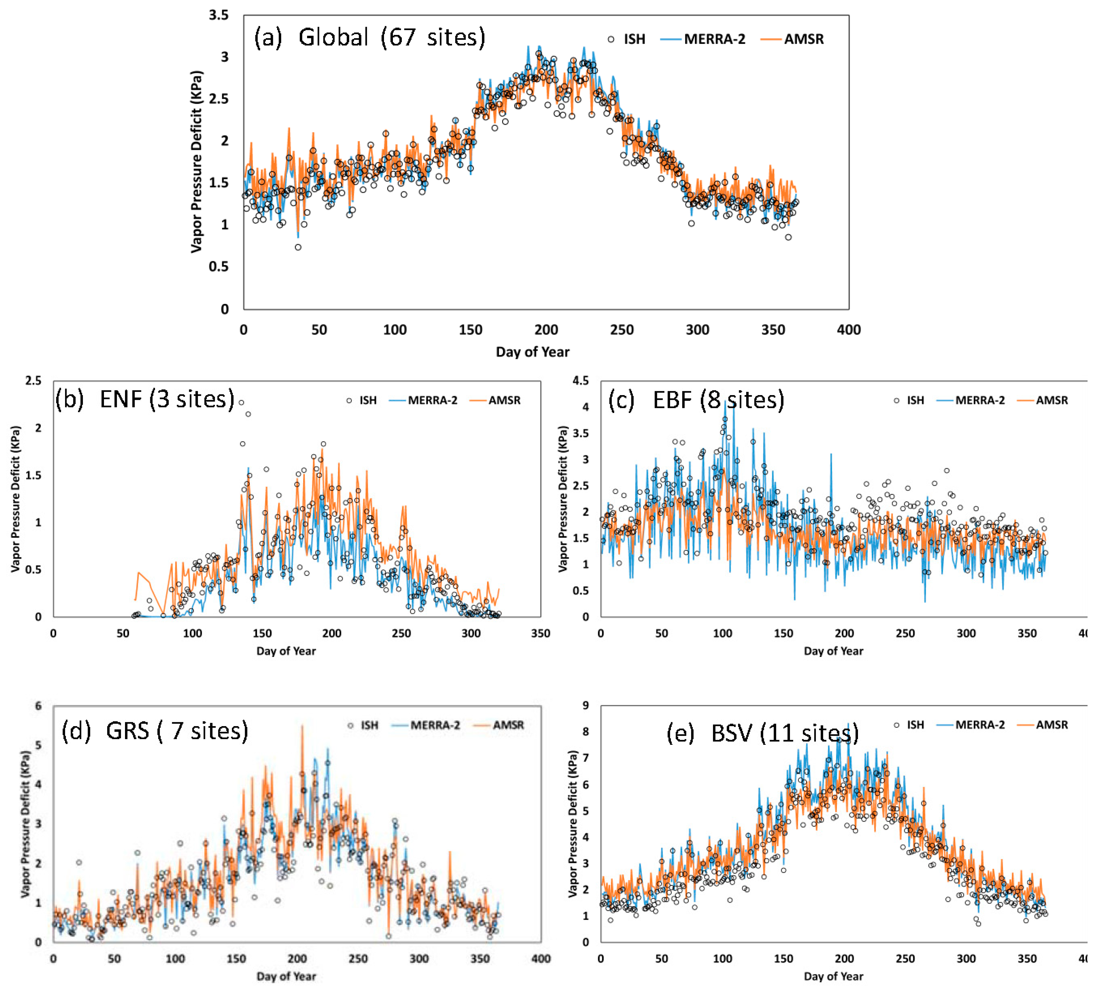 Remotesensing 10 01175 g004