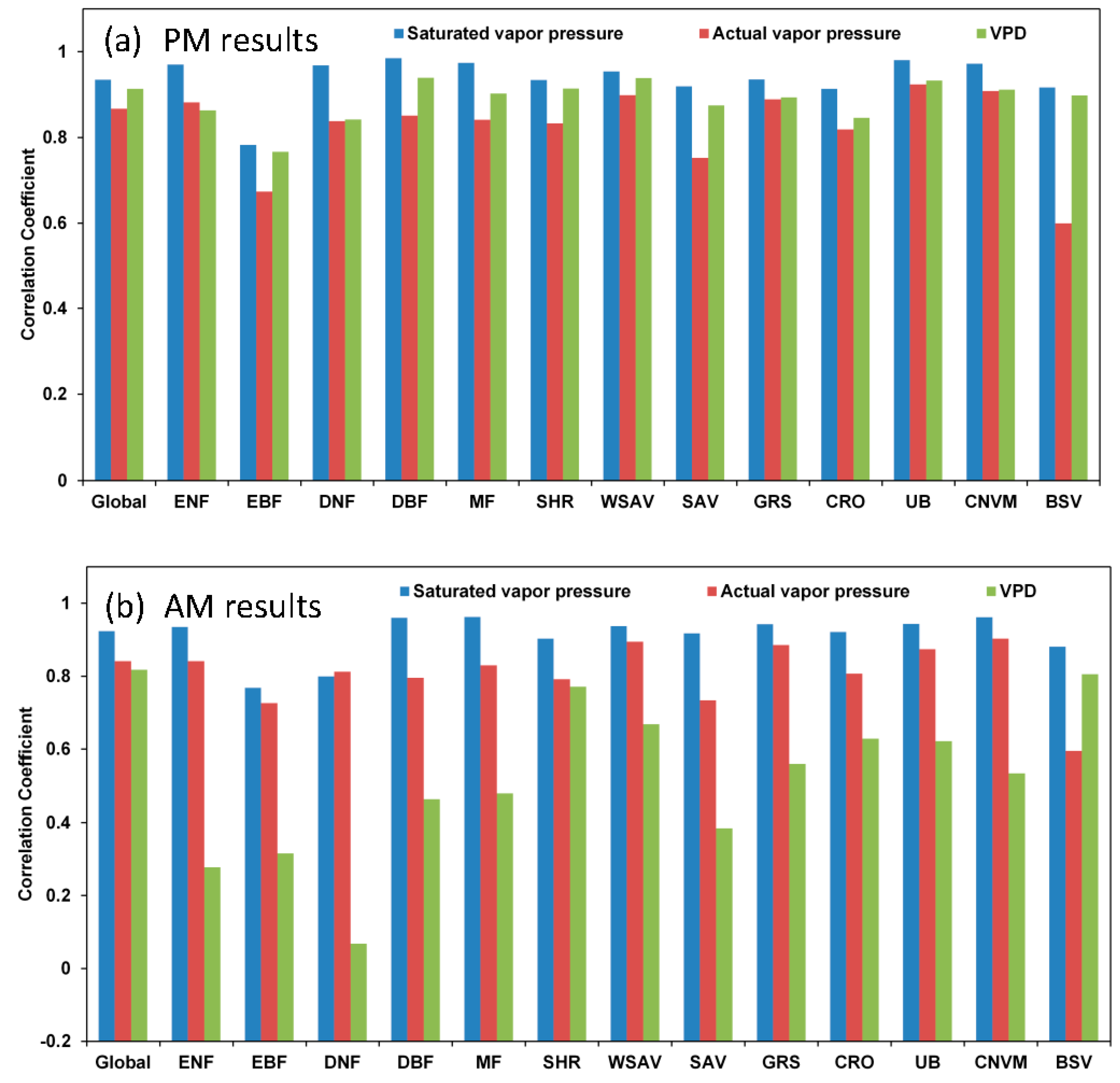 Remotesensing 10 01175 g006