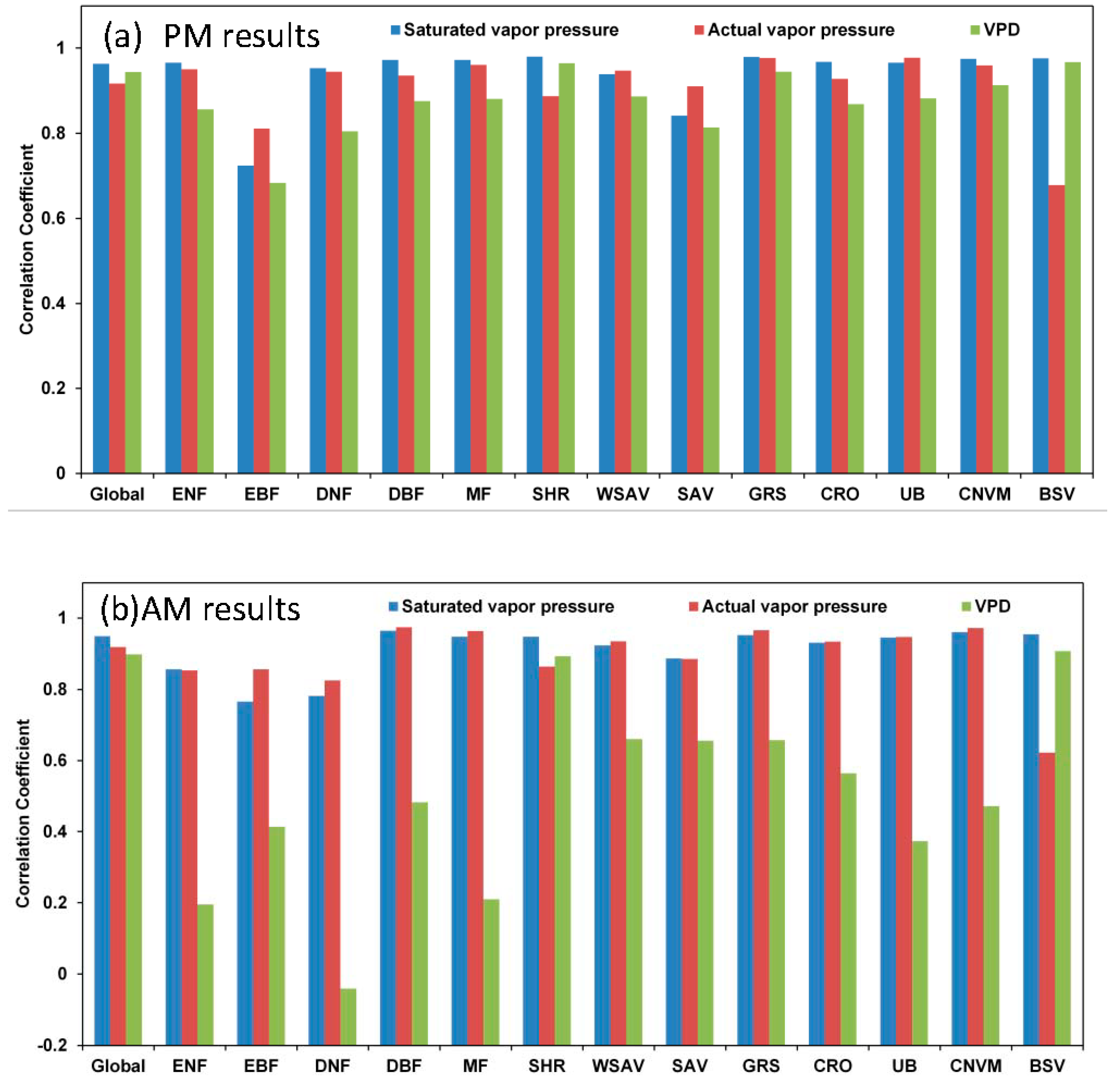 Remotesensing 10 01175 g007