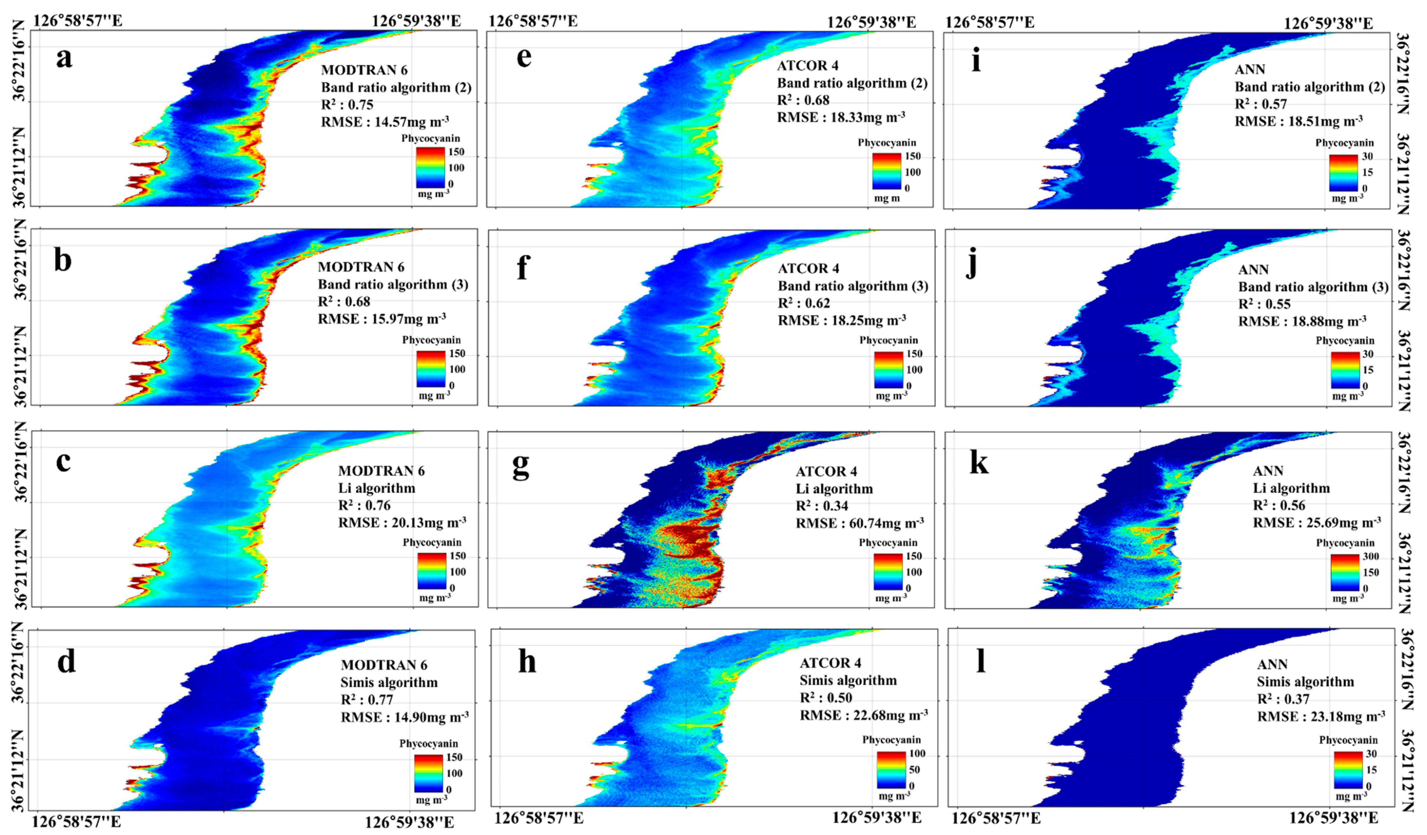 Remotesensing 10 01180 g008
