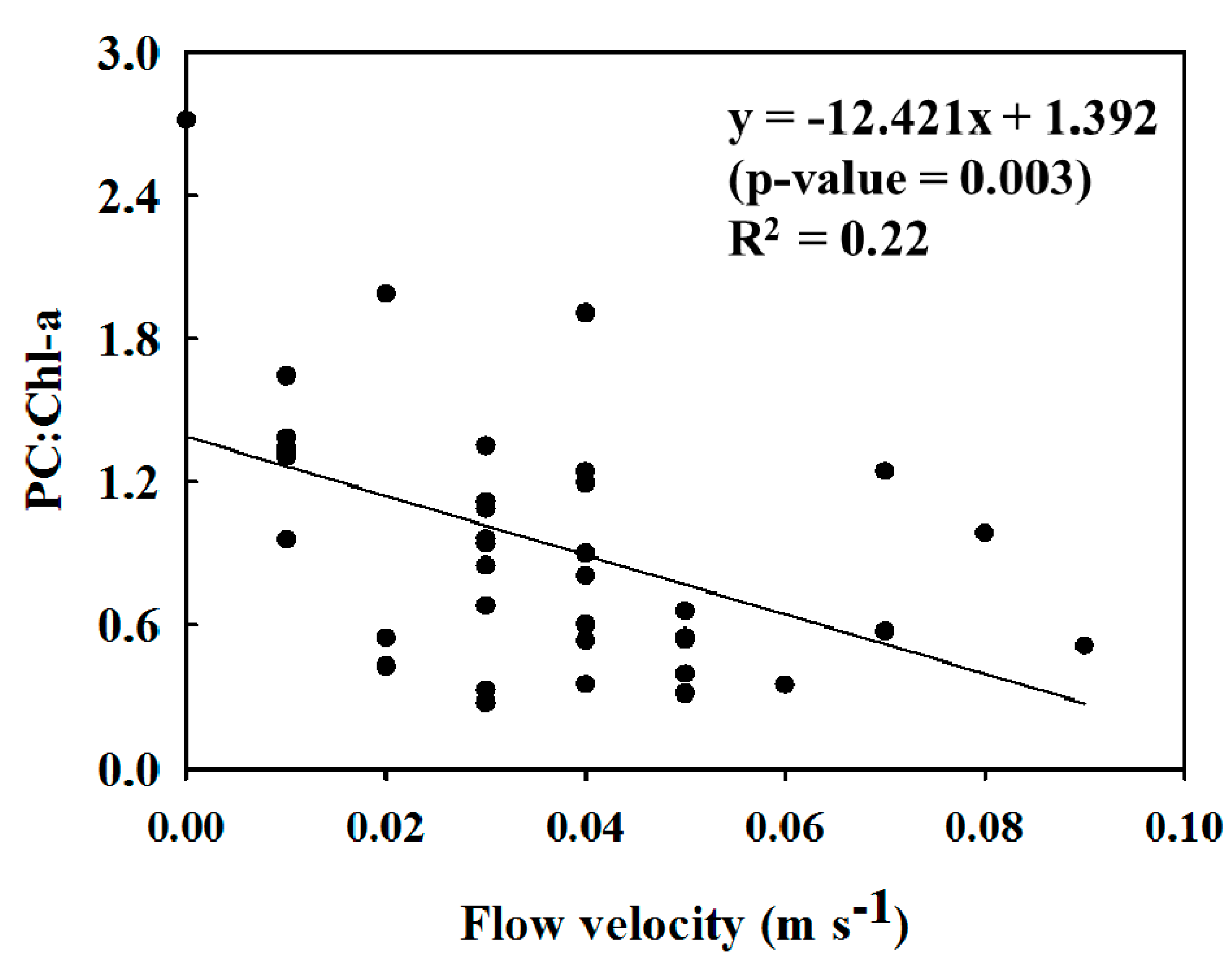 Remotesensing 10 01180 g016