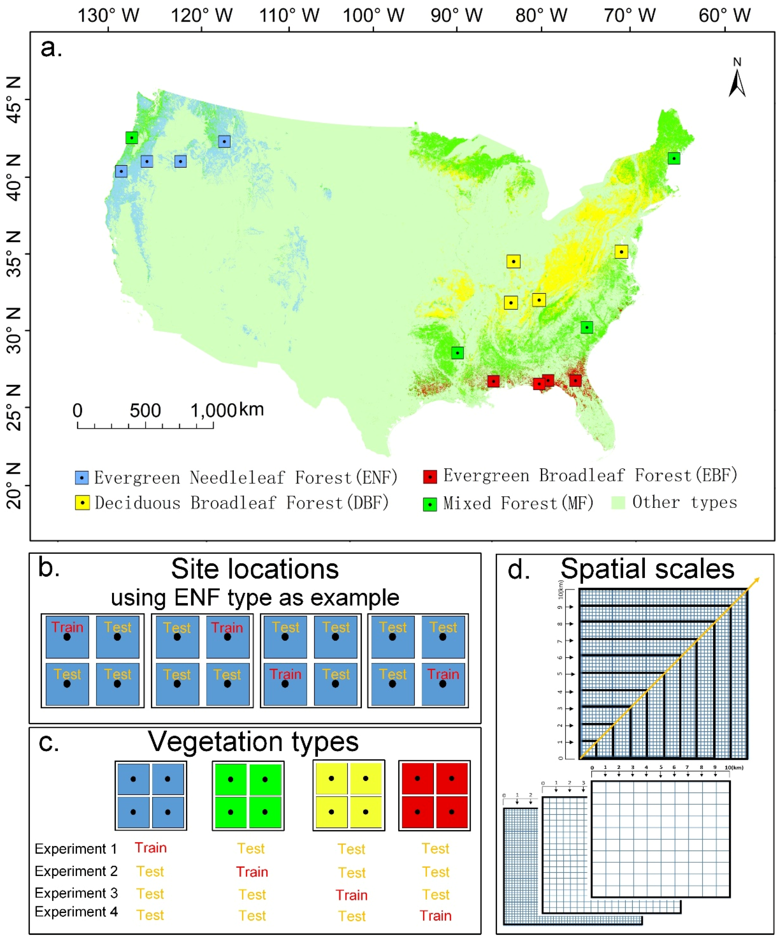 Remotesensing 10 01183 g001 Remotesensing 10 01183 g001