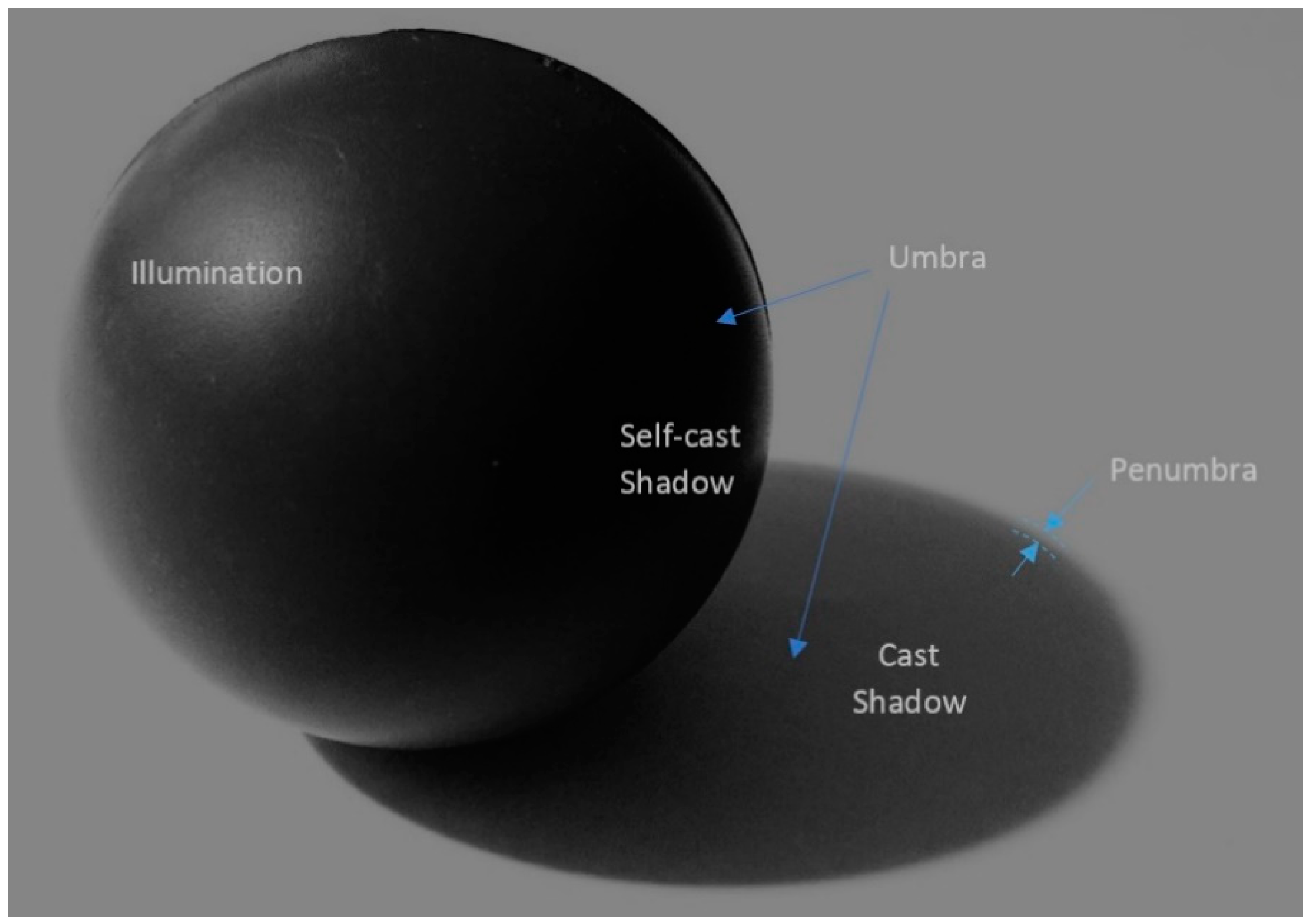 Remotesensing 10 01185 g001