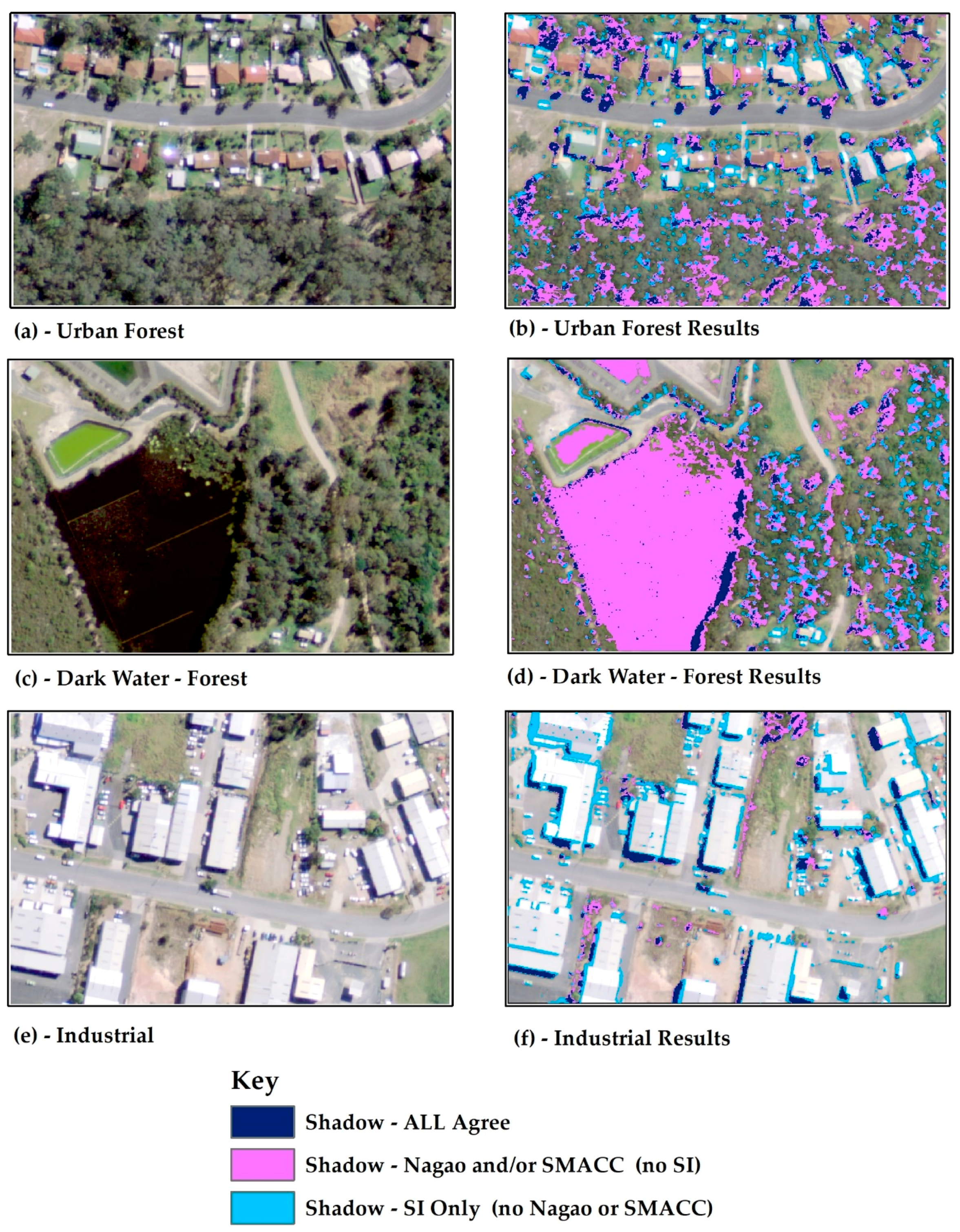 Remotesensing 10 01185 g006