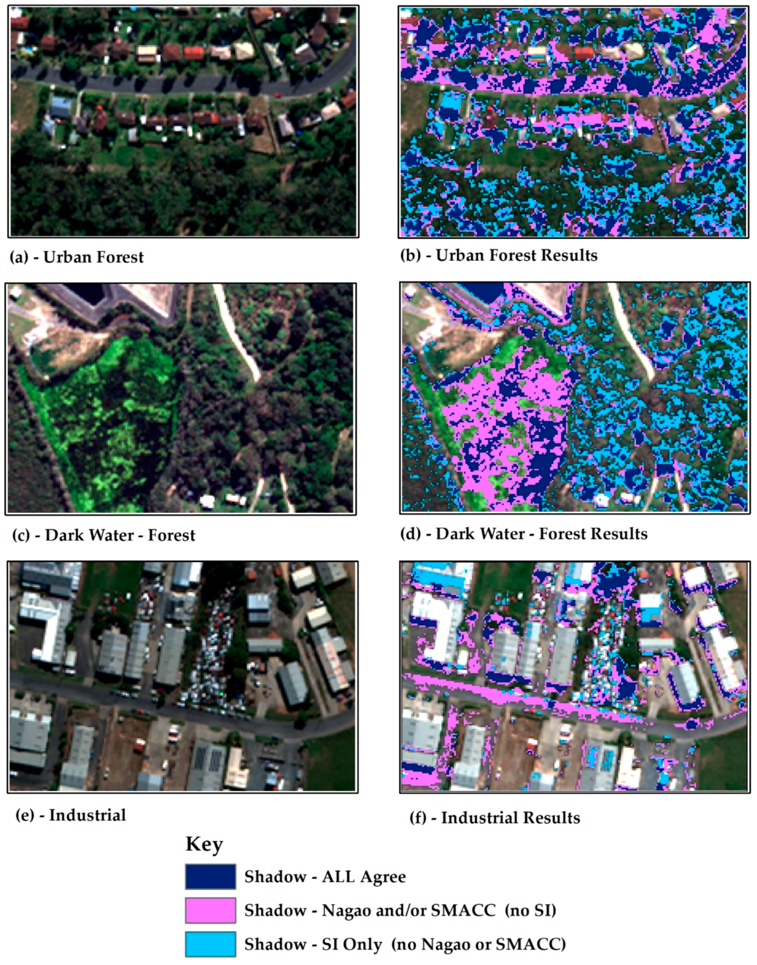 Remotesensing 10 01185 g007