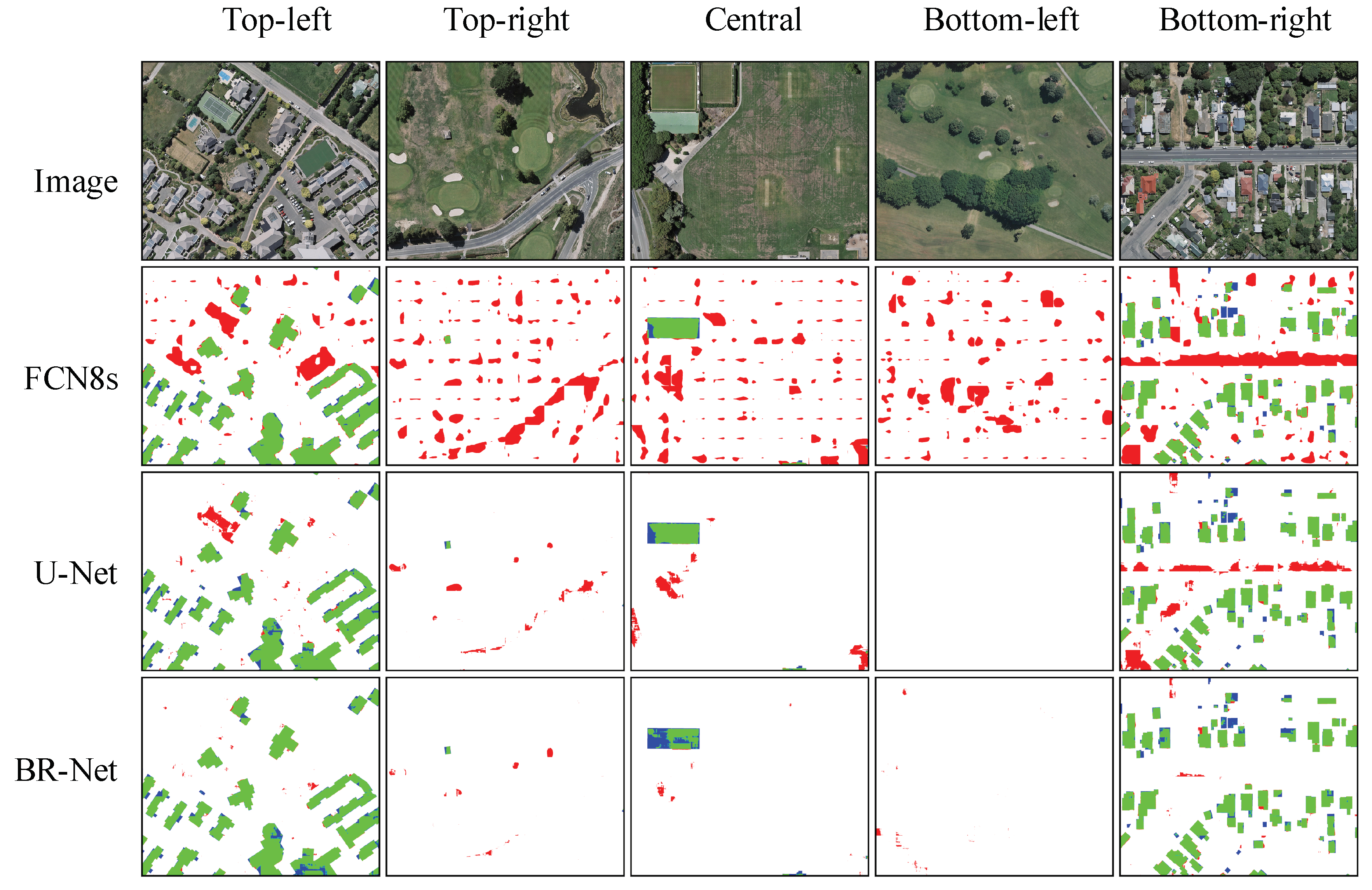 Remotesensing 10 01195 g006
