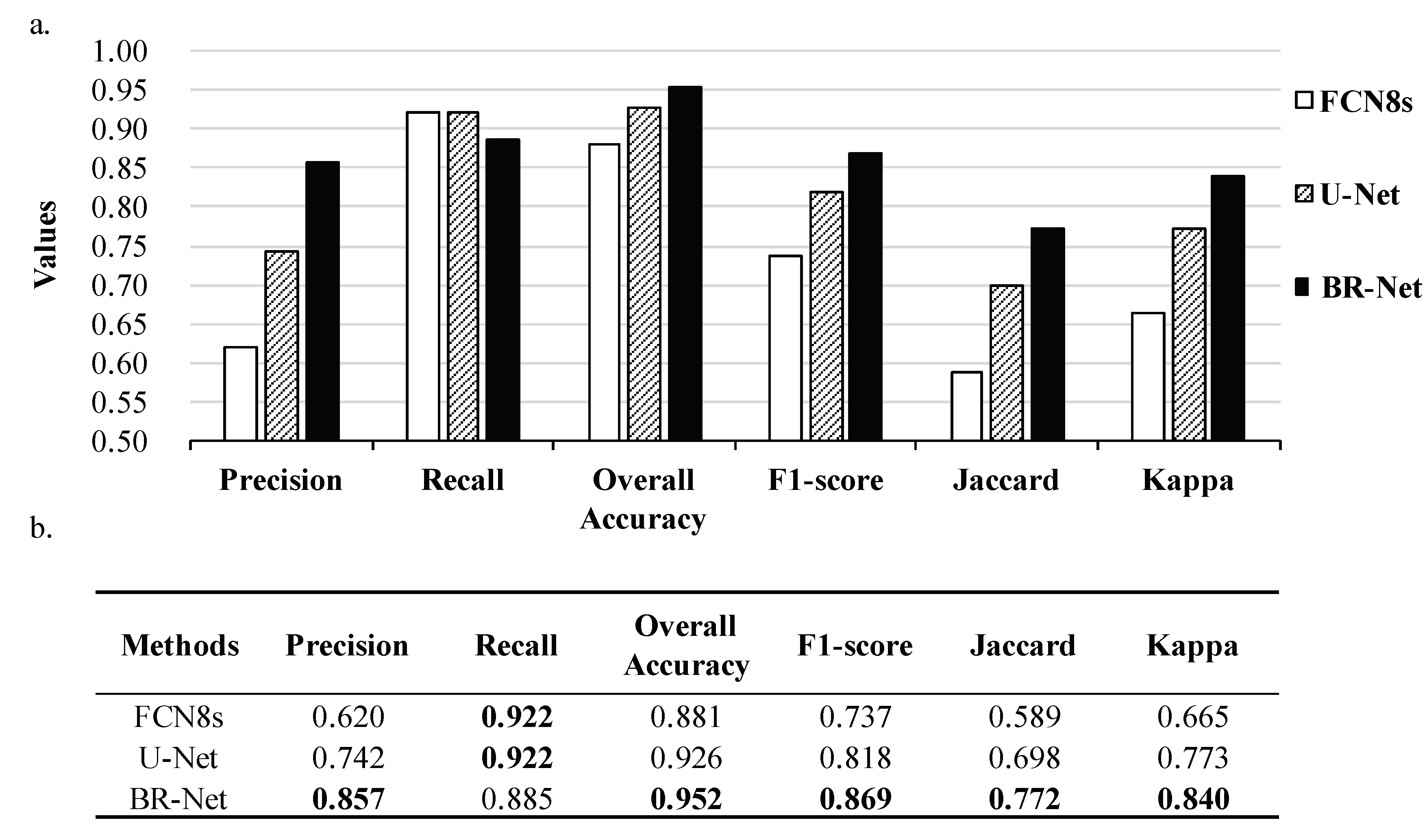Remotesensing 10 01195 g010