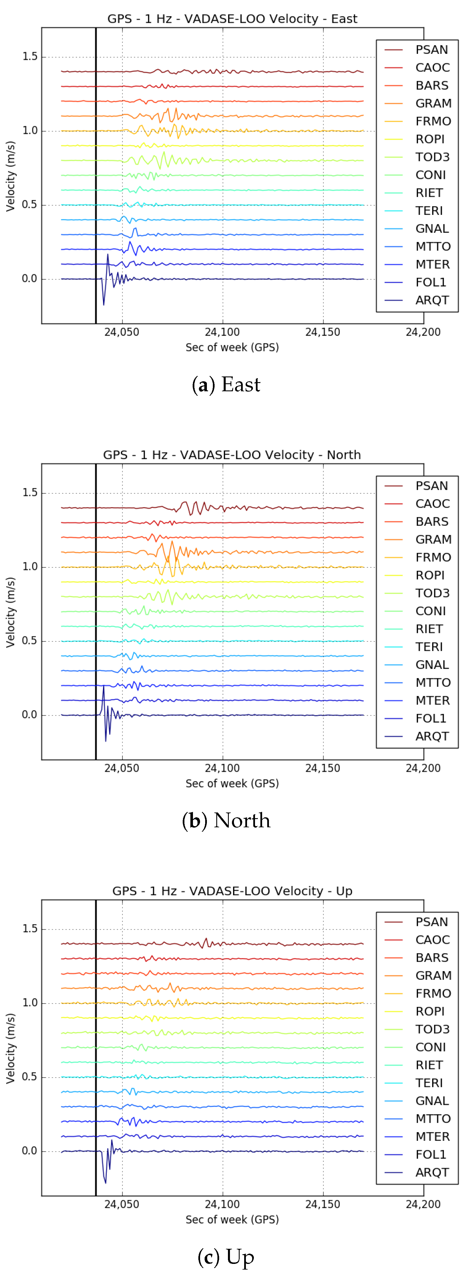 Remotesensing 10 01201 g002 Remotesensing 10 01201 g002