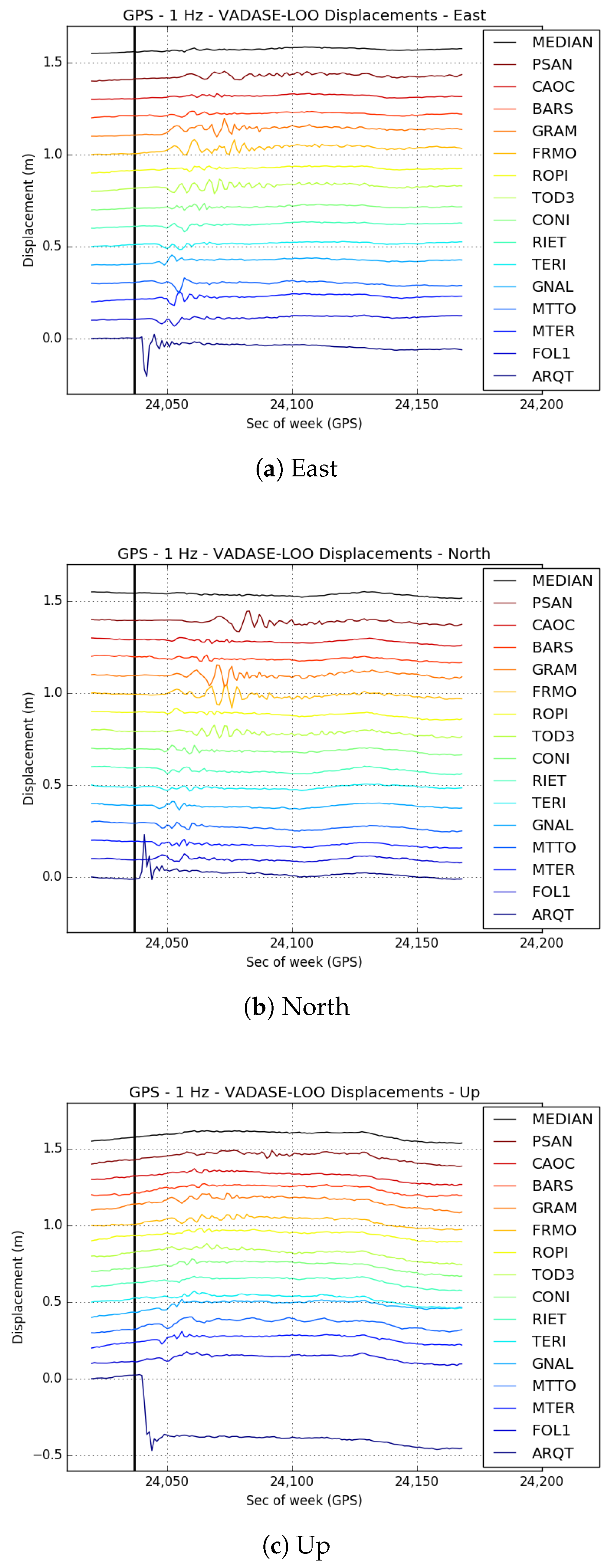 Remotesensing 10 01201 g003 Remotesensing 10 01201 g003