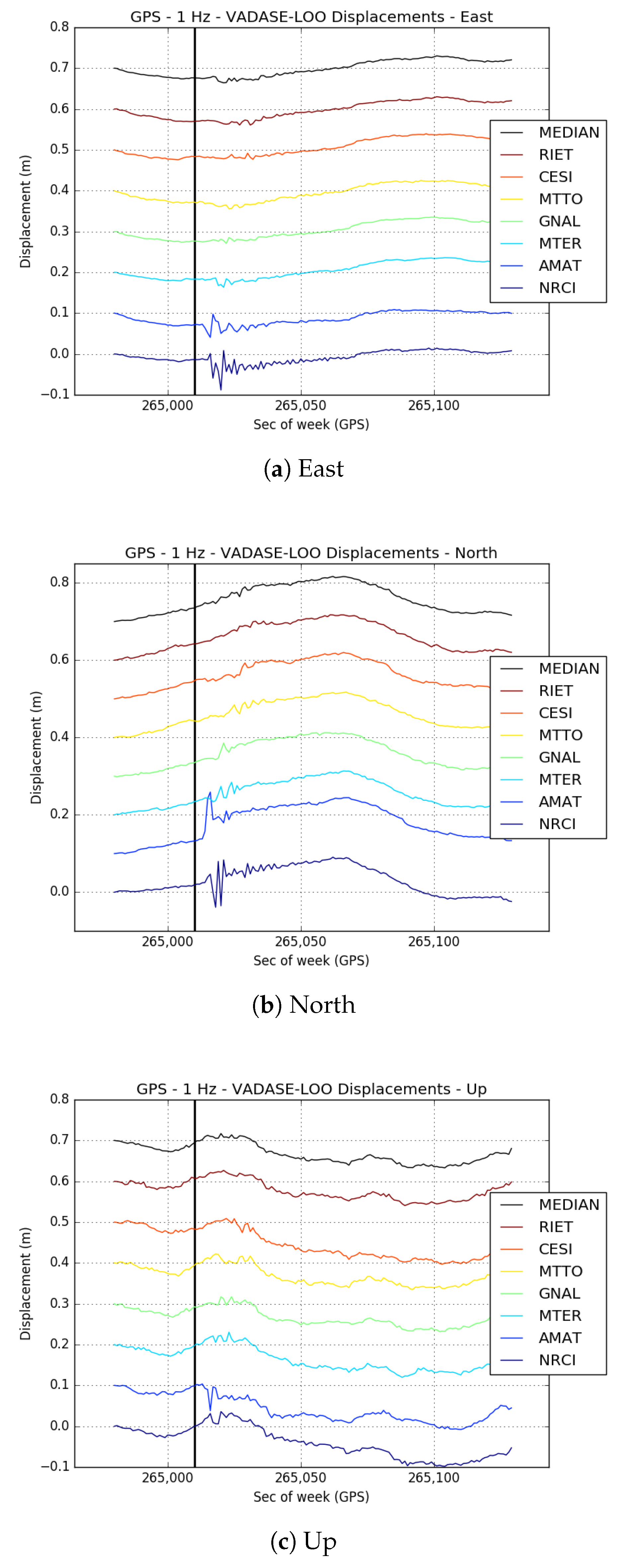 Remotesensing 10 01201 g004 Remotesensing 10 01201 g004