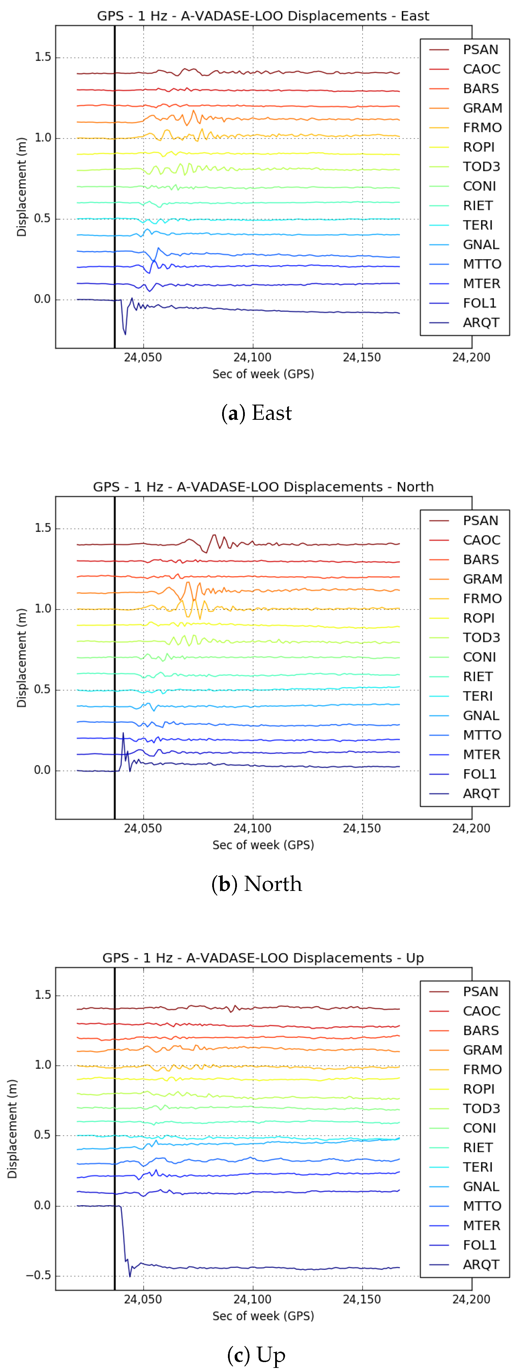 Remotesensing 10 01201 g005 Remotesensing 10 01201 g005