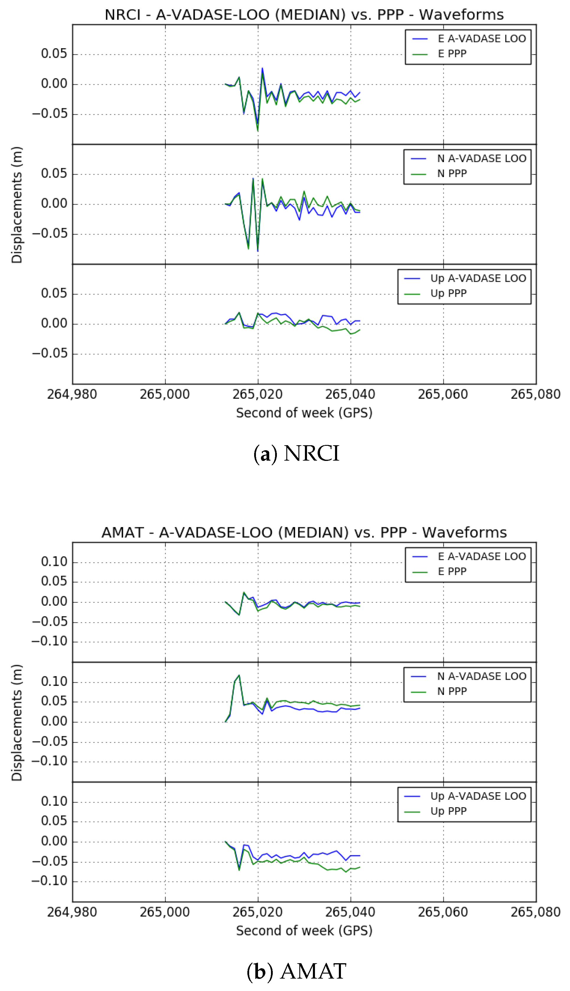 Remotesensing 10 01201 g007 Remotesensing 10 01201 g007