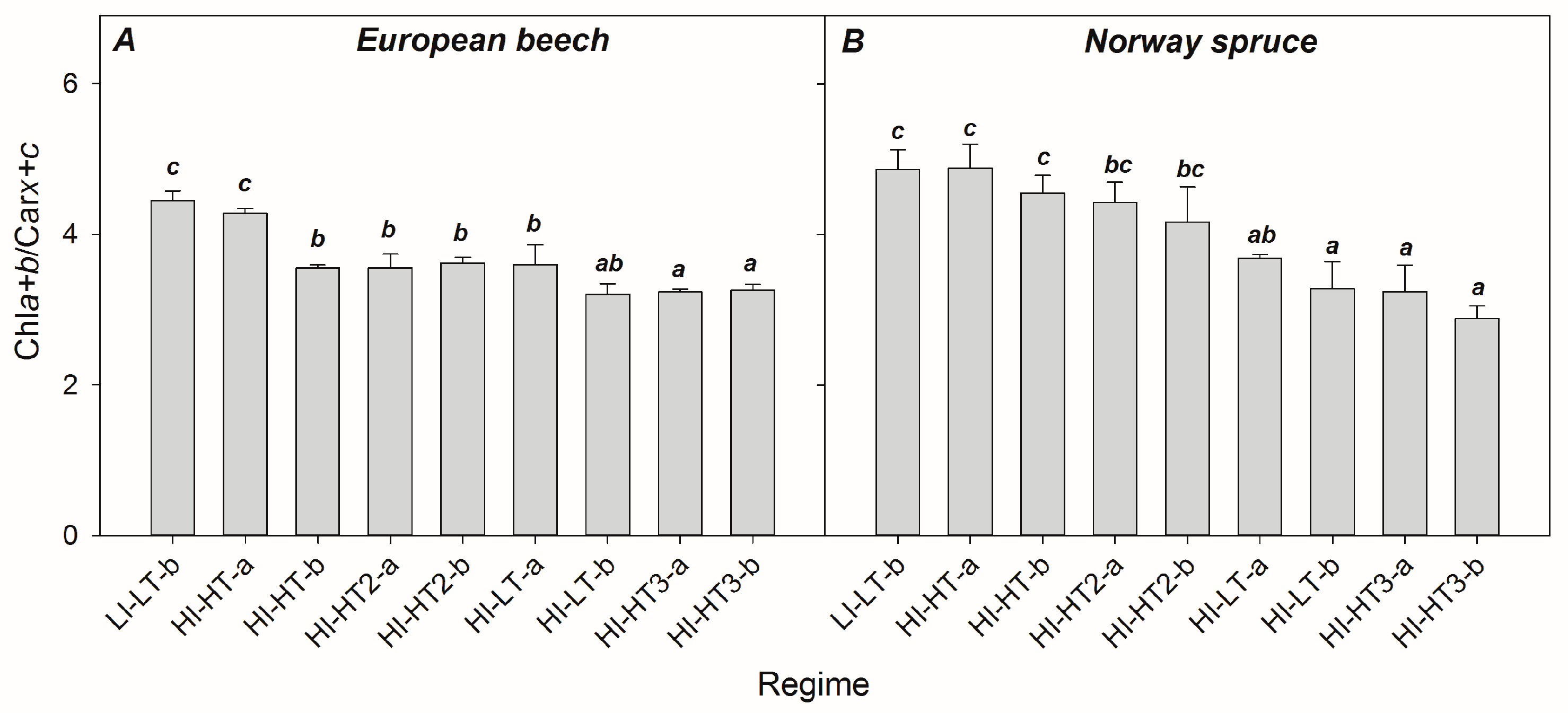 Remotesensing 10 01202 g003