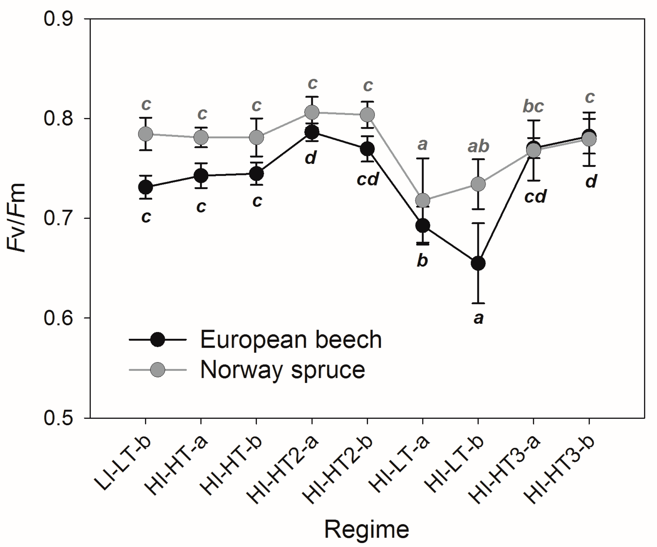 Remotesensing 10 01202 g004