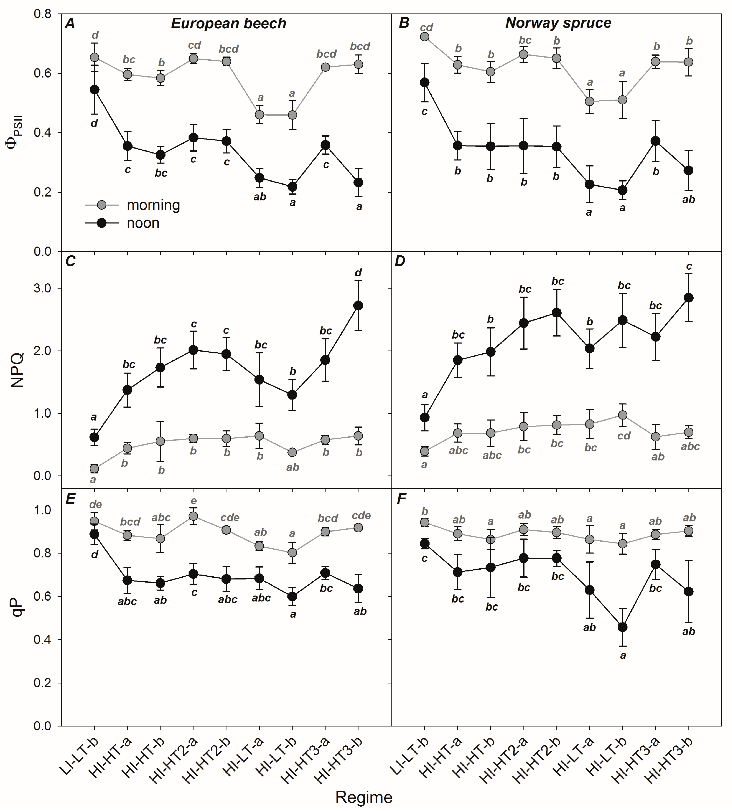 Remotesensing 10 01202 g005