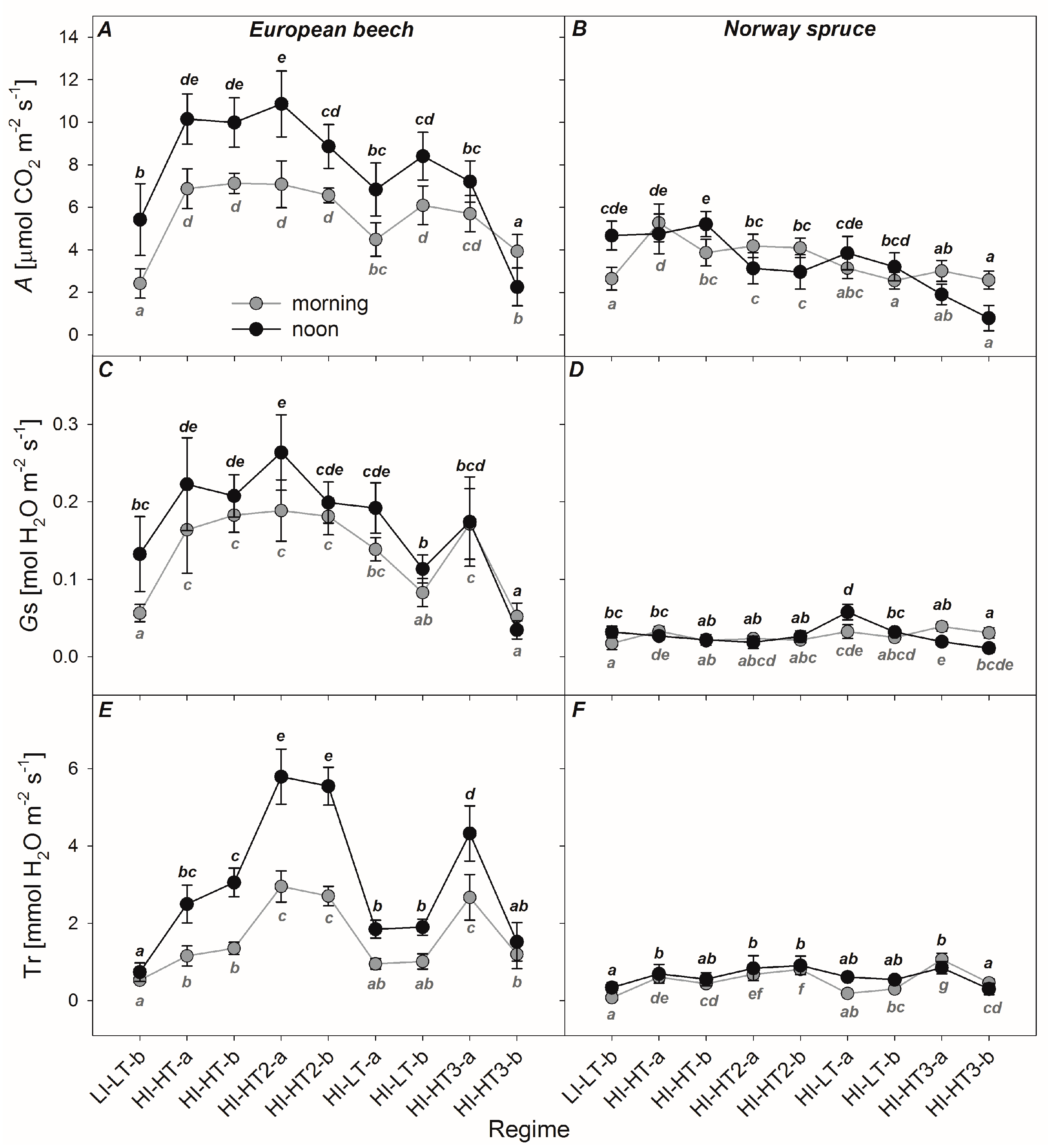 Remotesensing 10 01202 g006