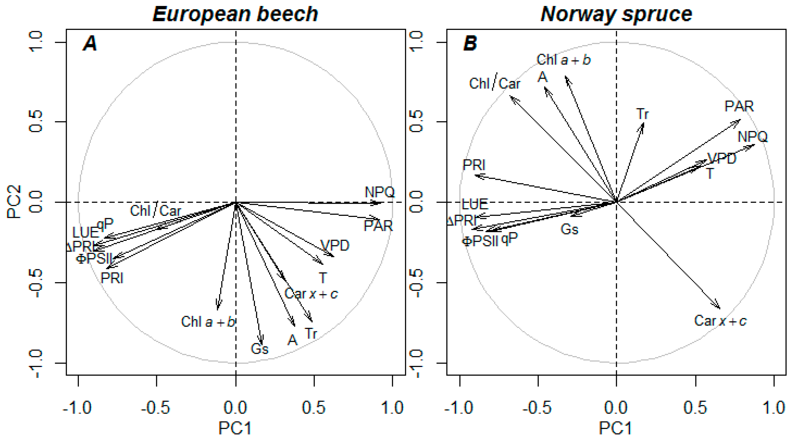 Remotesensing 10 01202 g008