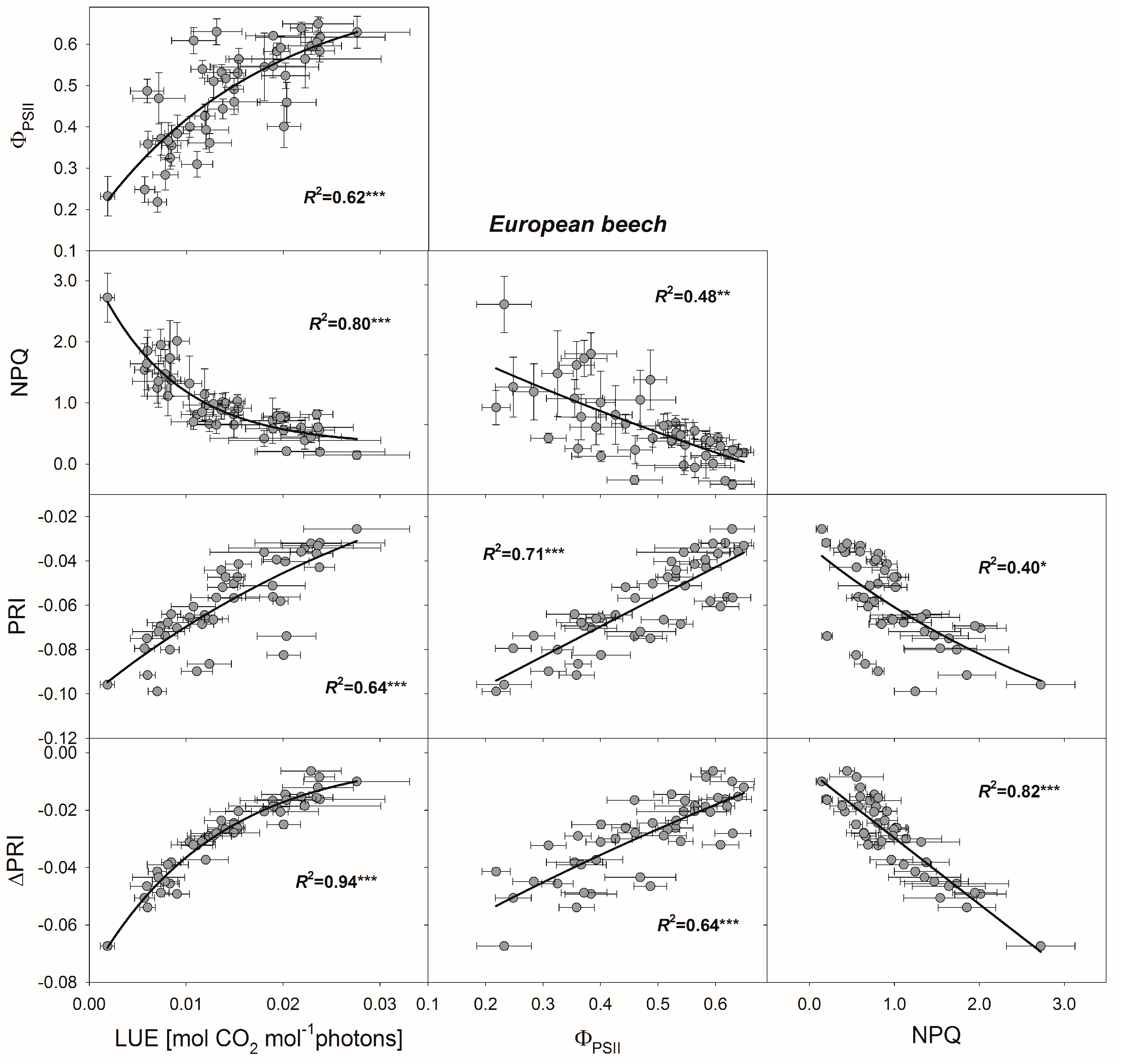 Remotesensing 10 01202 g009
