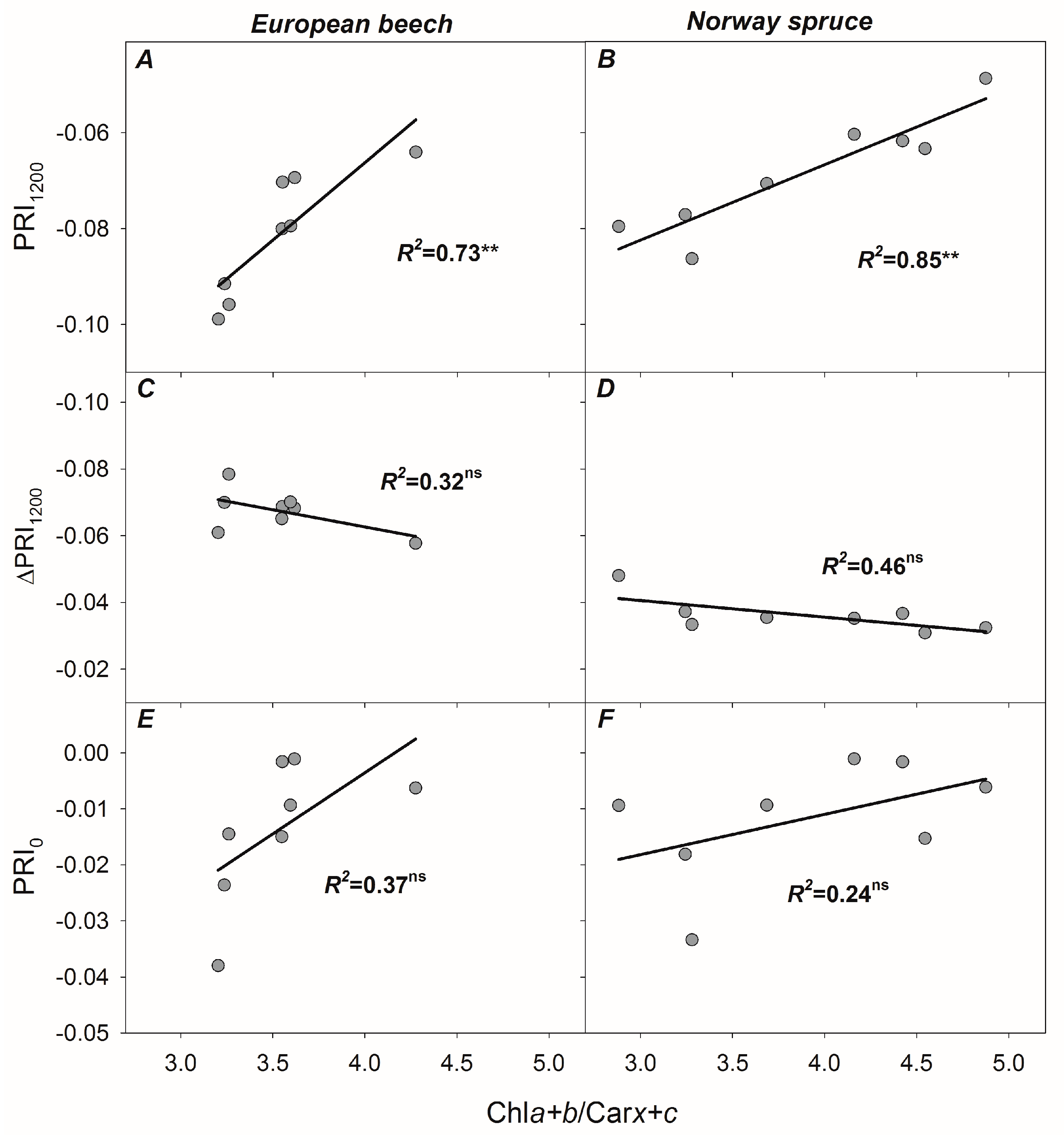 Remotesensing 10 01202 g011
