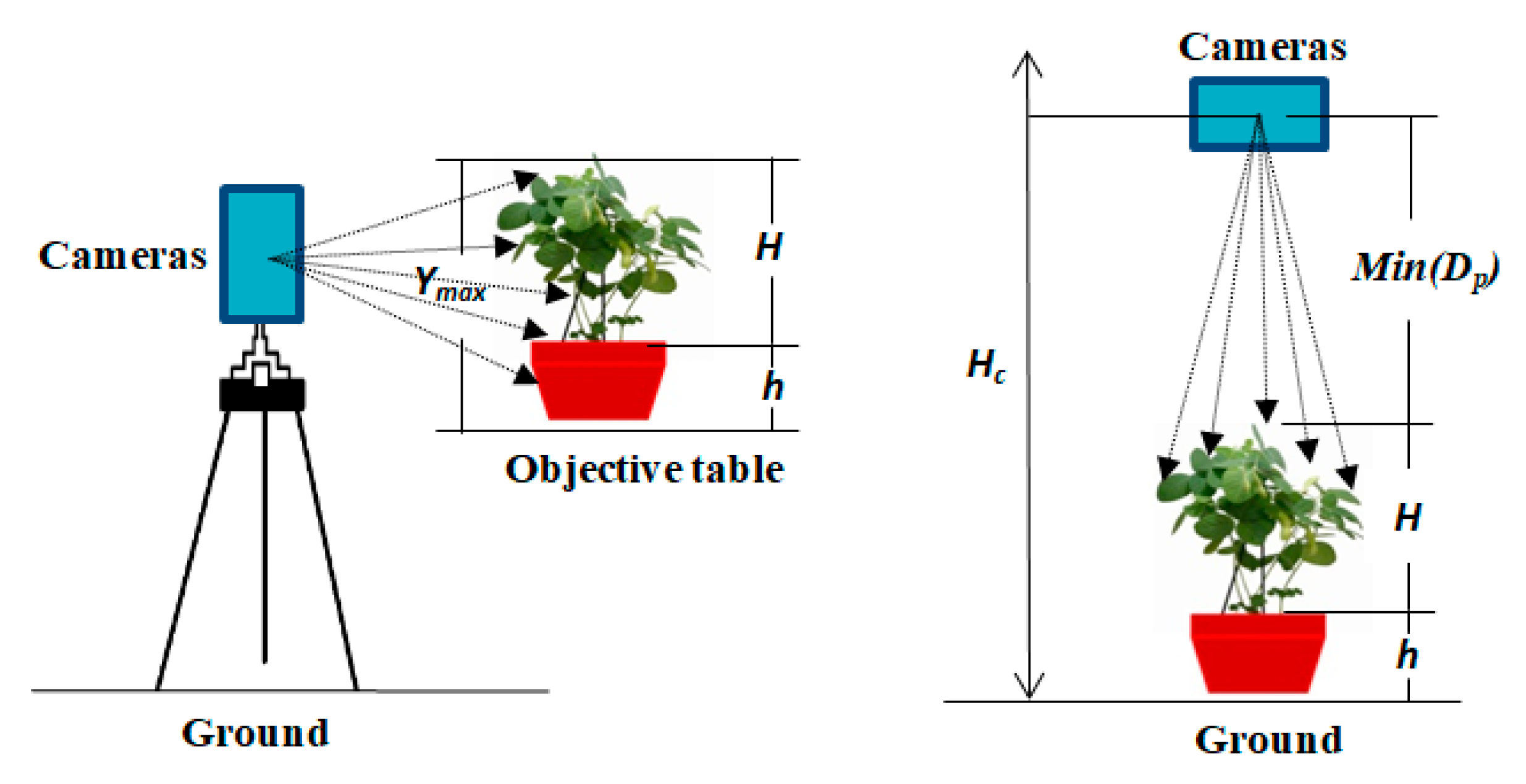 Remotesensing 10 01206 g005 Remotesensing 10 01206 g005