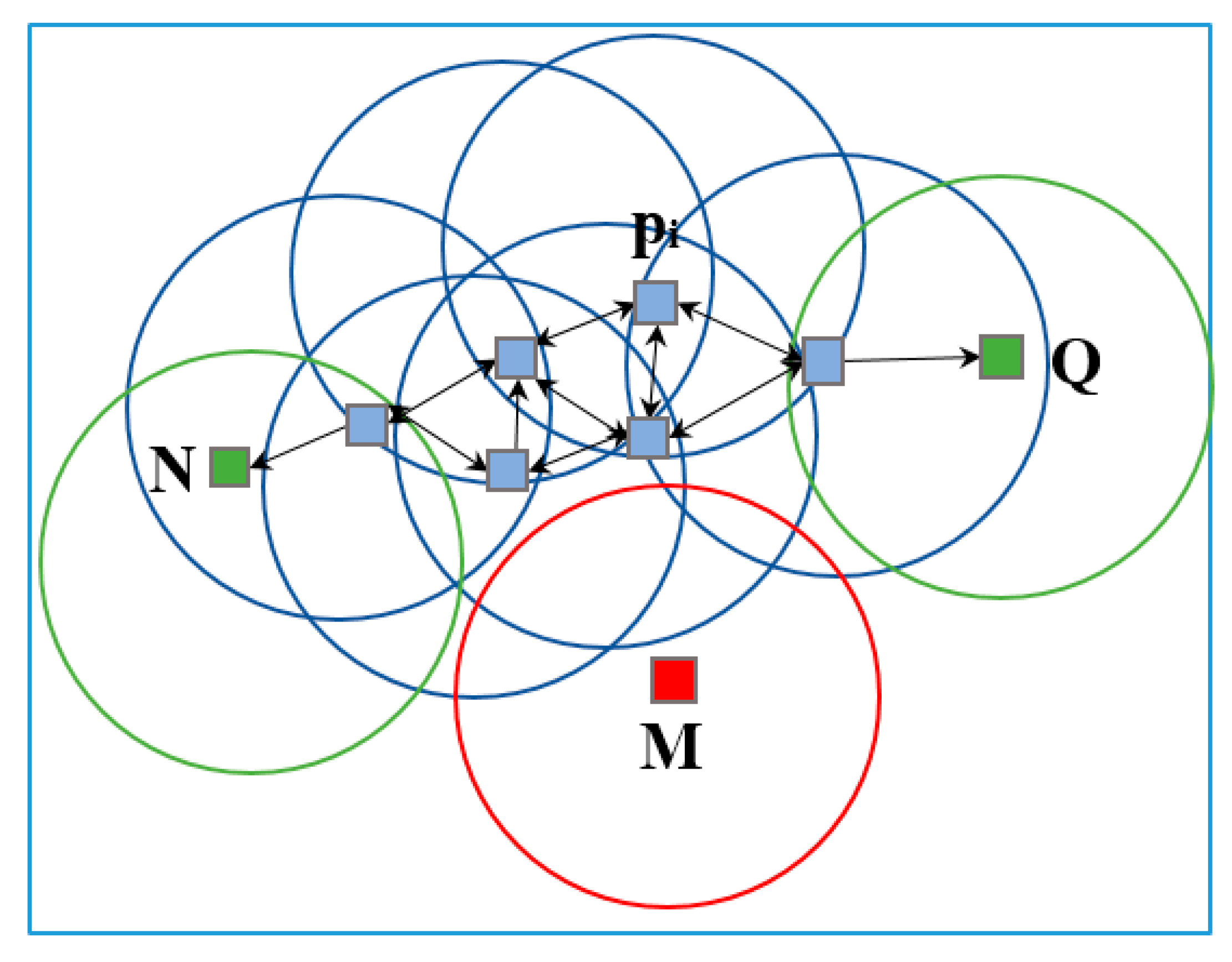 Remotesensing 10 01206 g006 Remotesensing 10 01206 g006