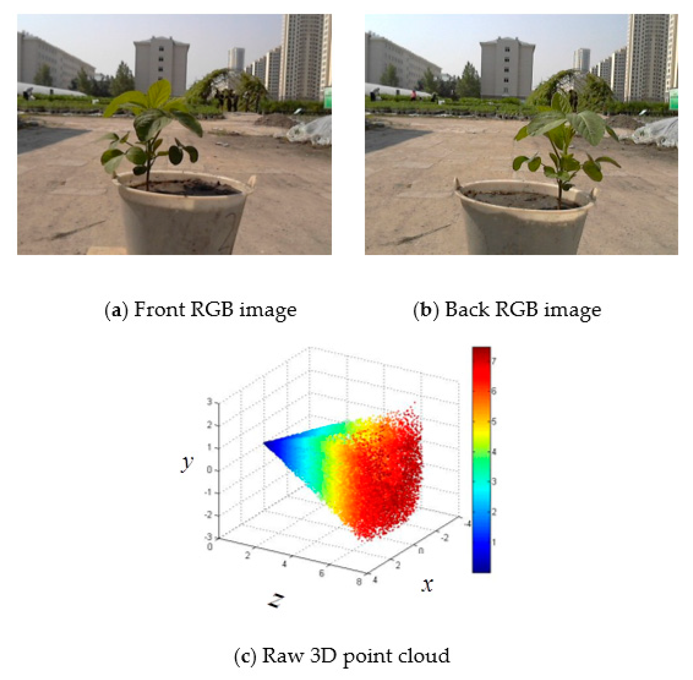 Remotesensing 10 01206 g008a Remotesensing 10 01206 g008a