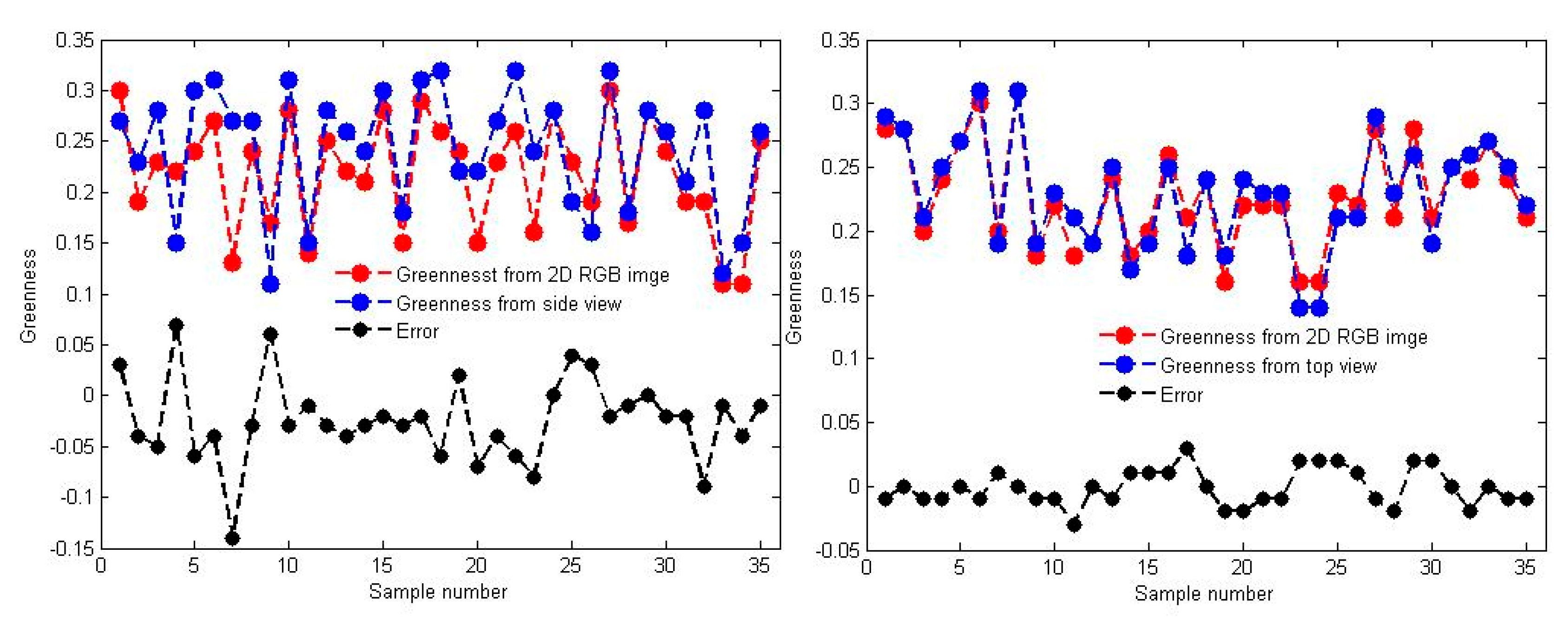 Remotesensing 10 01206 g011 Remotesensing 10 01206 g011