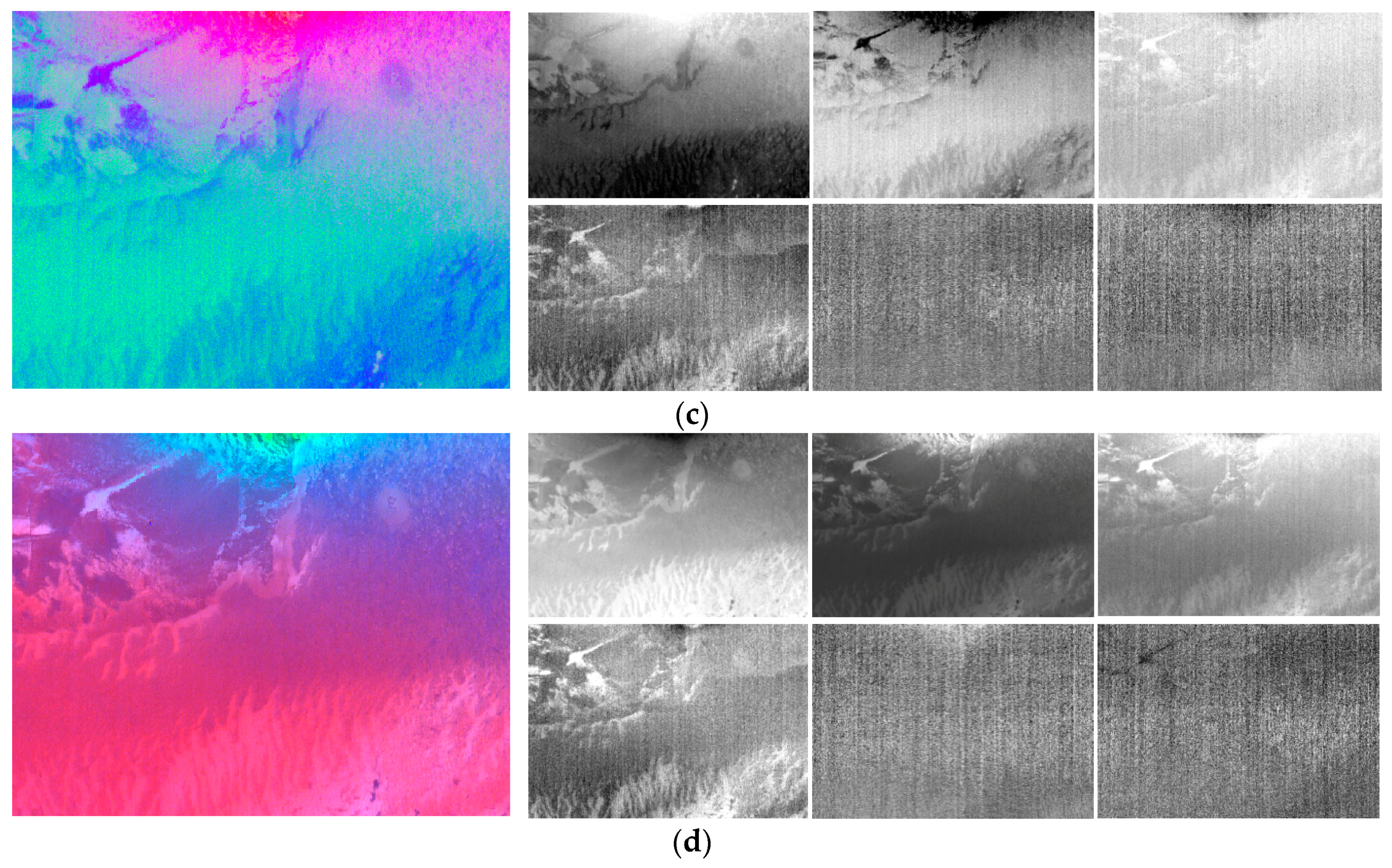 Remotesensing 10 01208 g007b