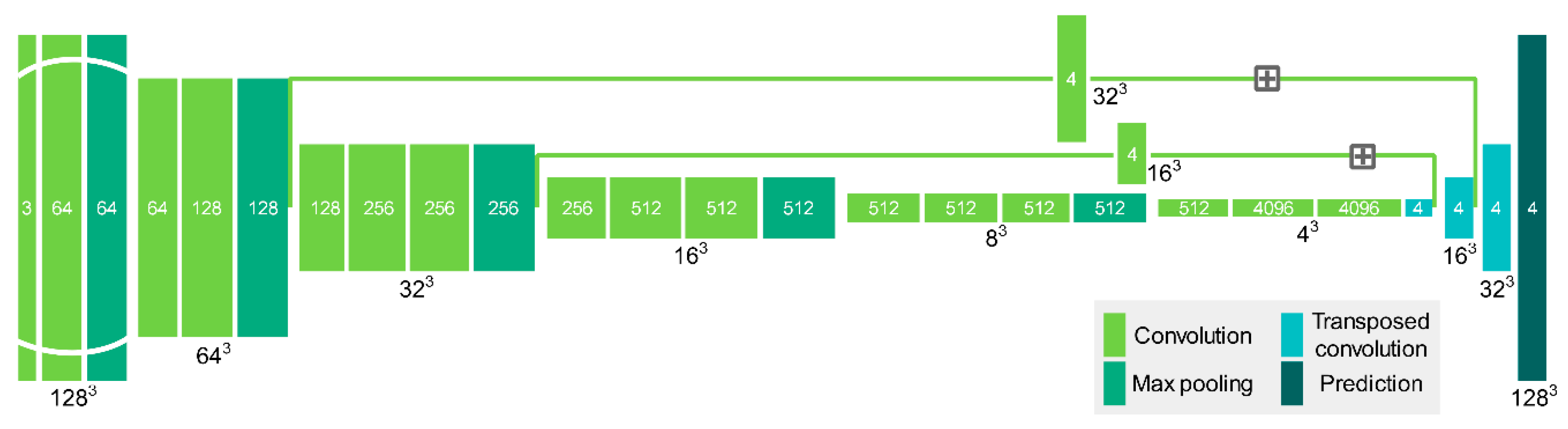 Remotesensing 10 01215 g003