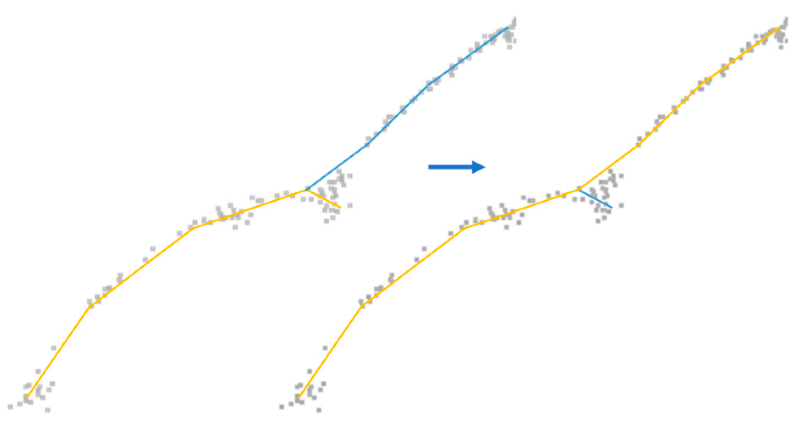 Remotesensing 10 01215 g005