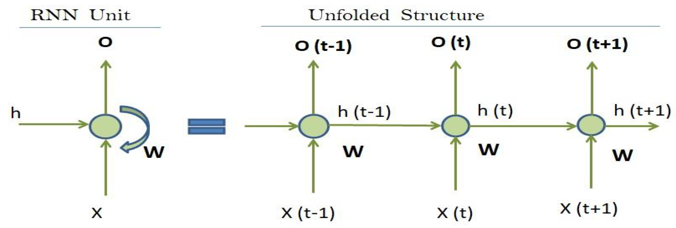 Remotesensing 10 01217 g004