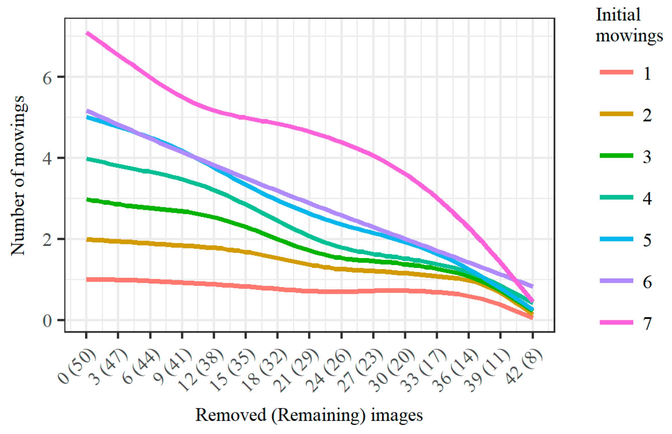 Remotesensing 10 01221 g011