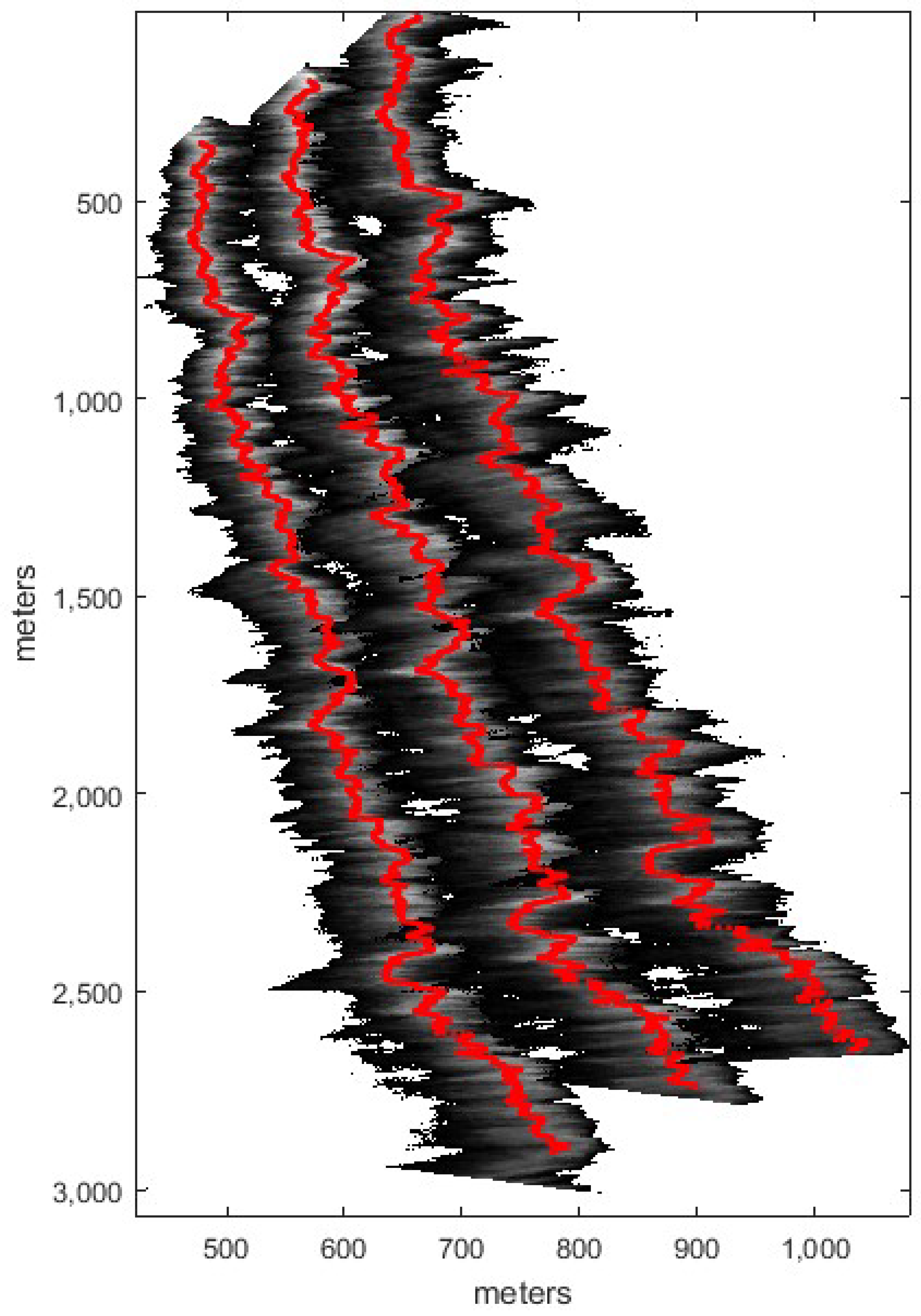 Remotesensing 10 01224 g004