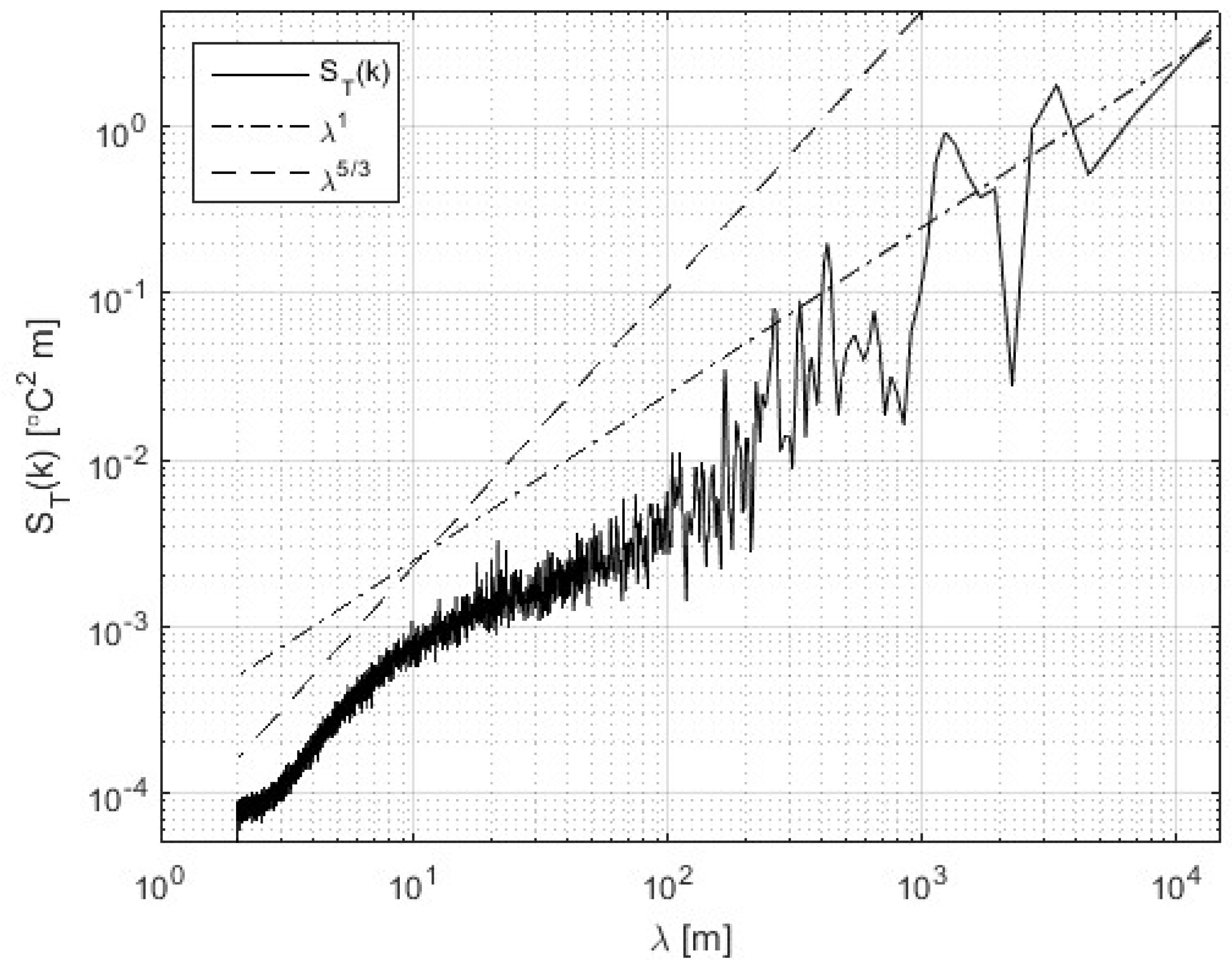 Remotesensing 10 01224 g015