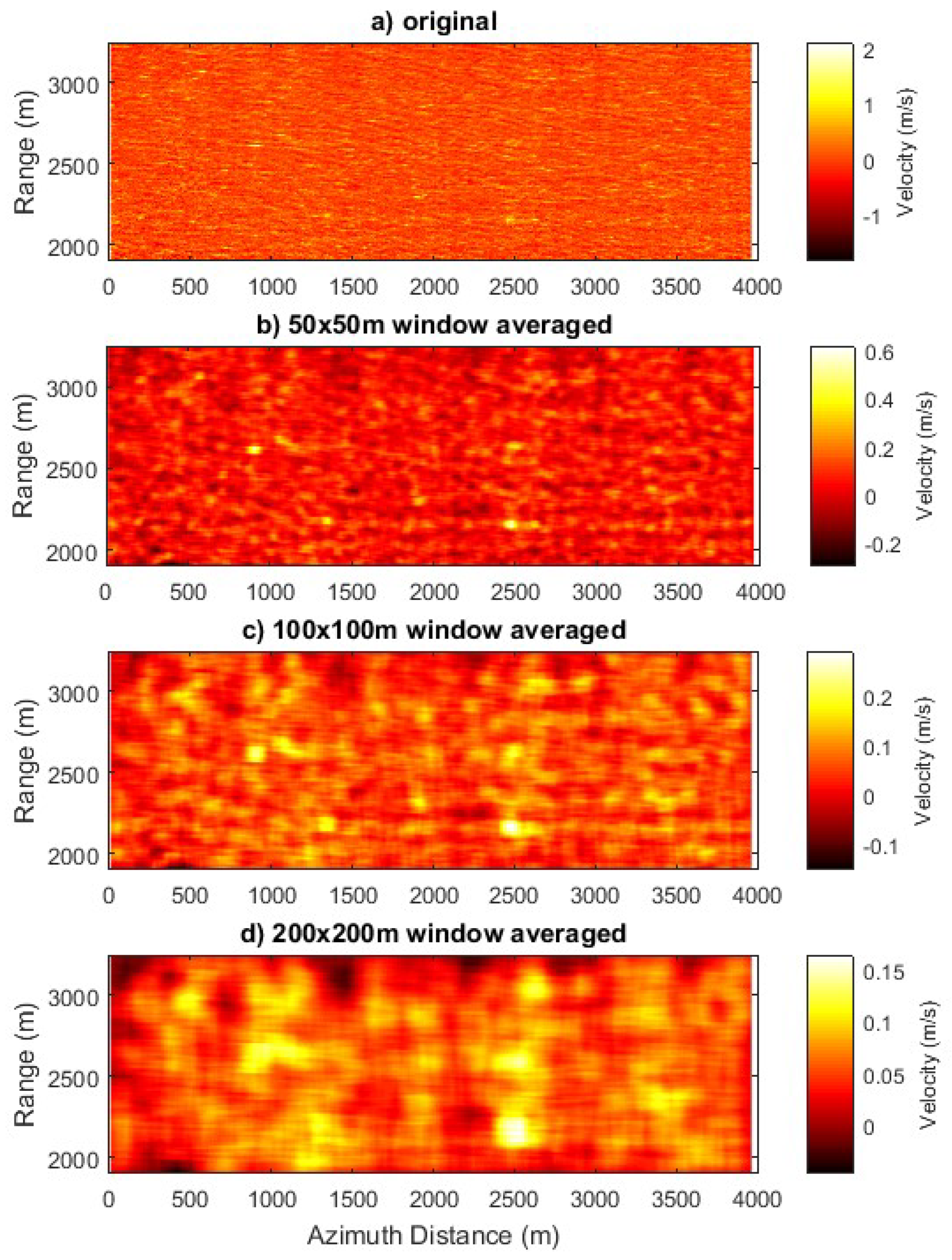 Remotesensing 10 01224 g016
