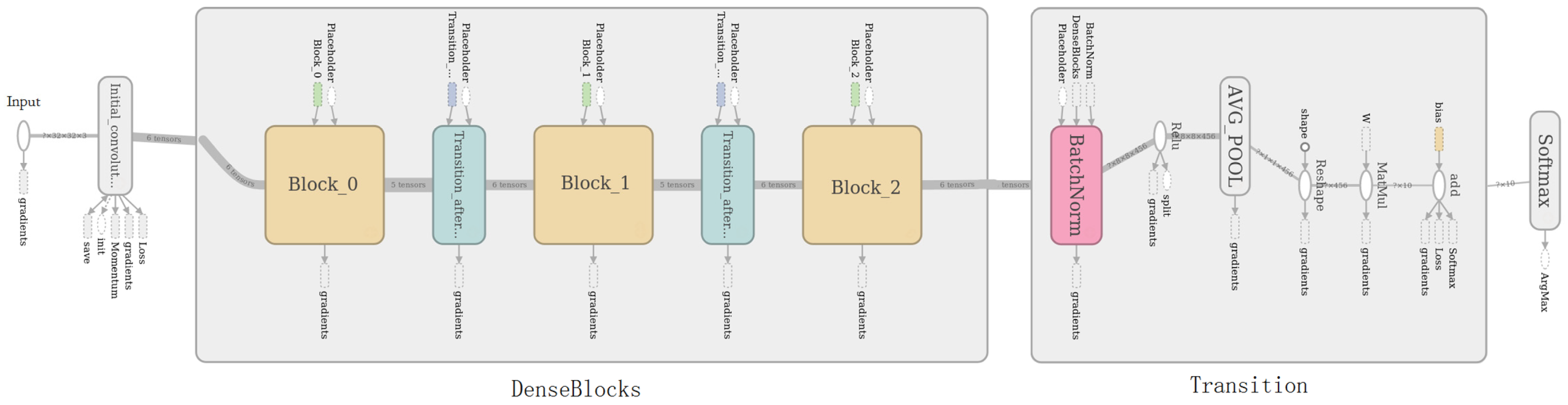 Remotesensing 10 01229 g002 Remotesensing 10 01229 g002