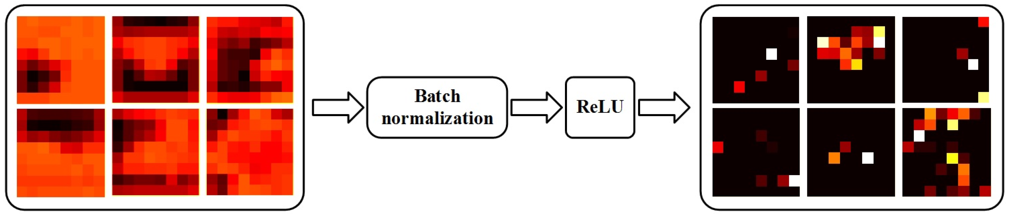 Remotesensing 10 01229 g004 Remotesensing 10 01229 g004