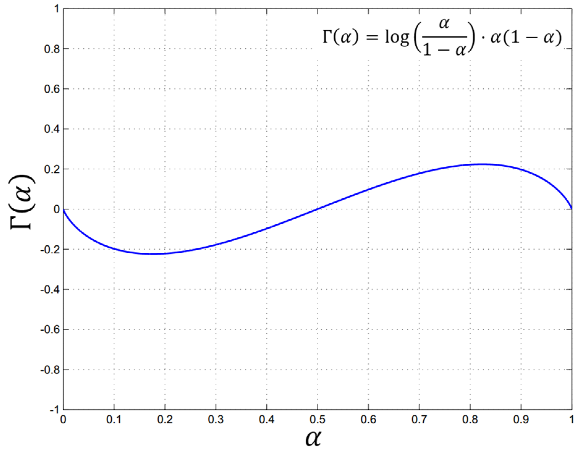 Remotesensing 10 01229 g005 Remotesensing 10 01229 g005