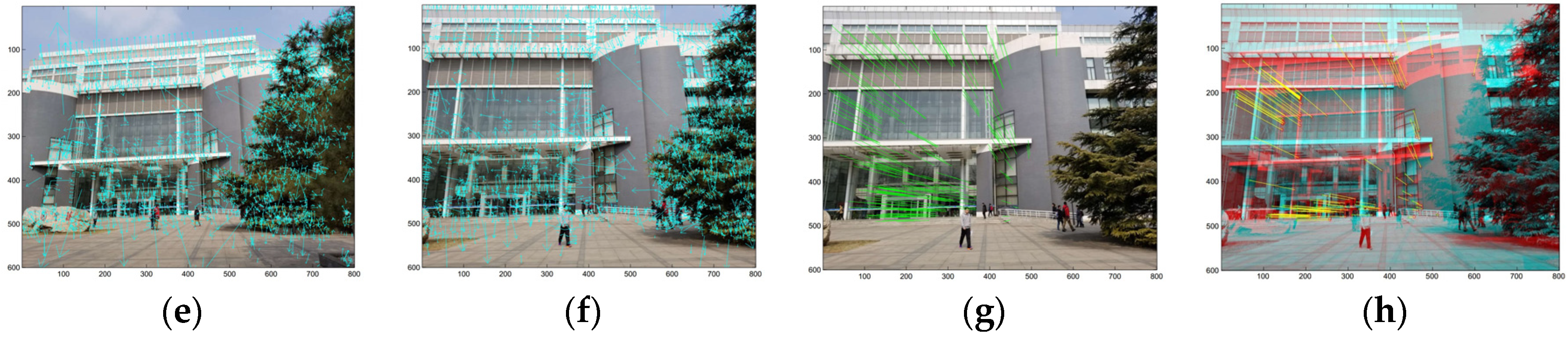 Remotesensing 10 01229 g006b Remotesensing 10 01229 g006b