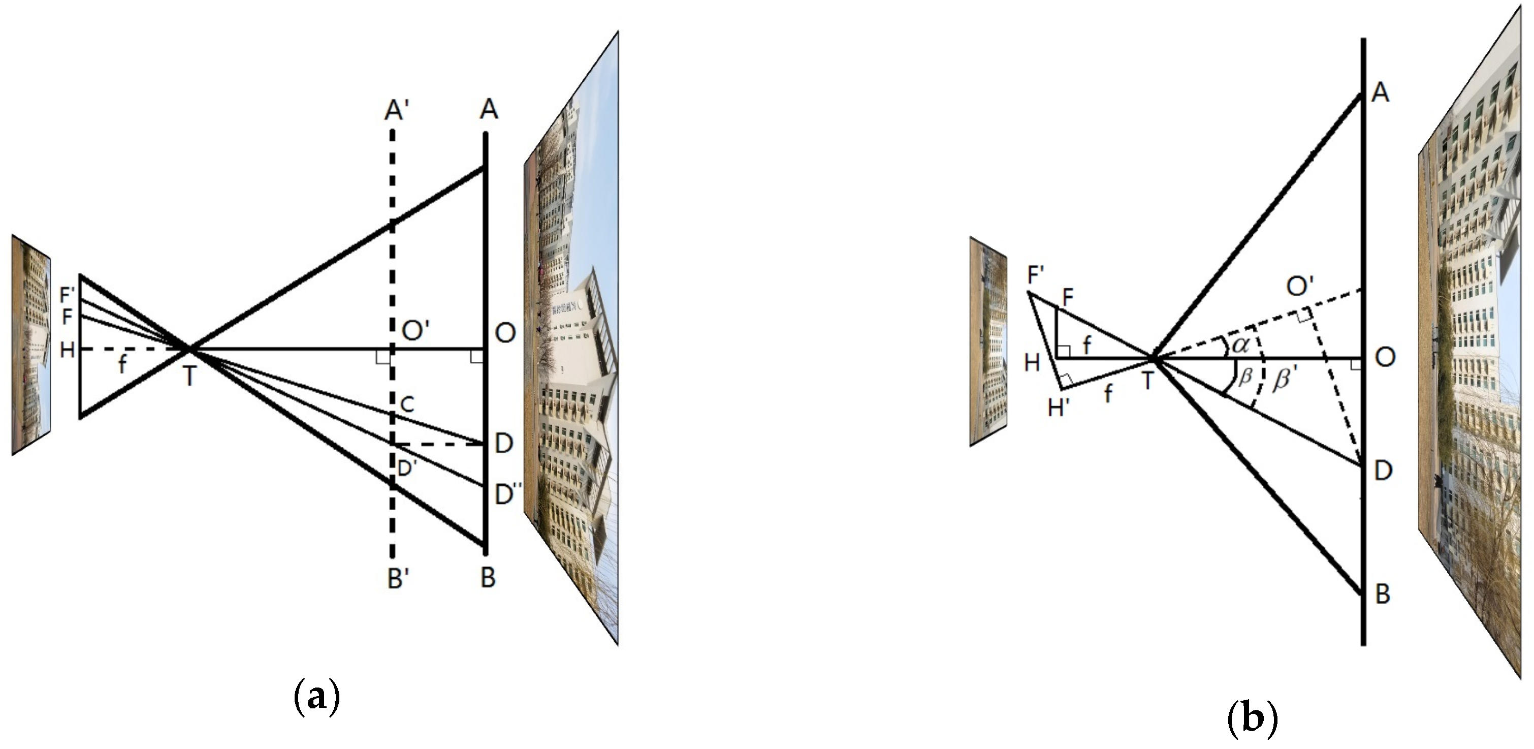 Remotesensing 10 01229 g008 Remotesensing 10 01229 g008