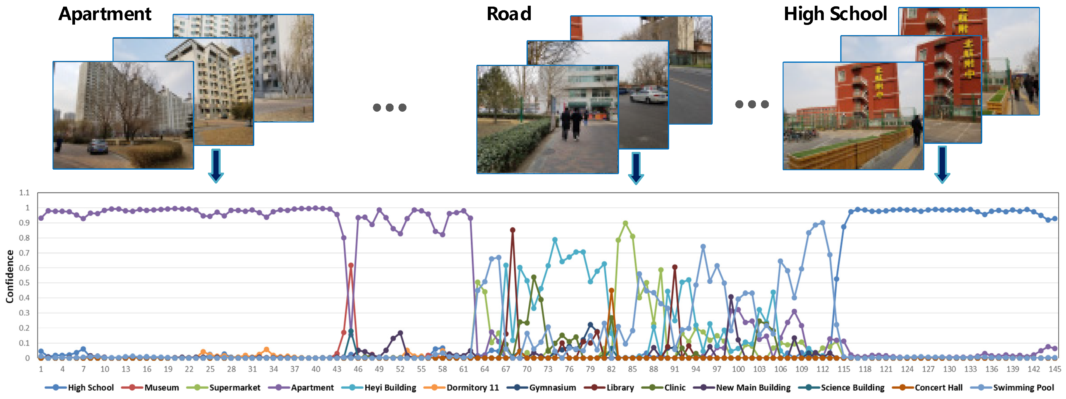 Remotesensing 10 01229 g013 Remotesensing 10 01229 g013