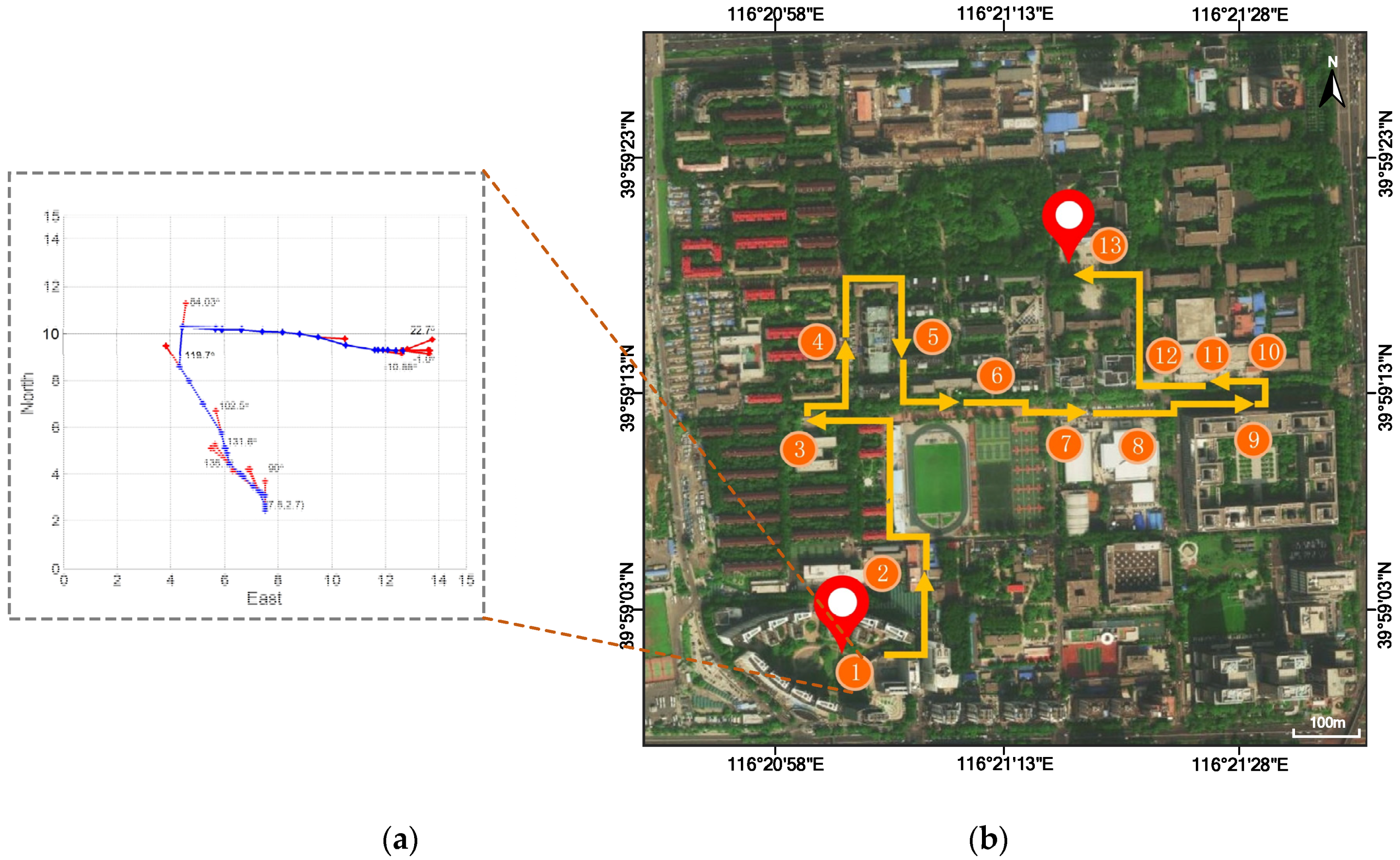 Remotesensing 10 01229 g016 Remotesensing 10 01229 g016