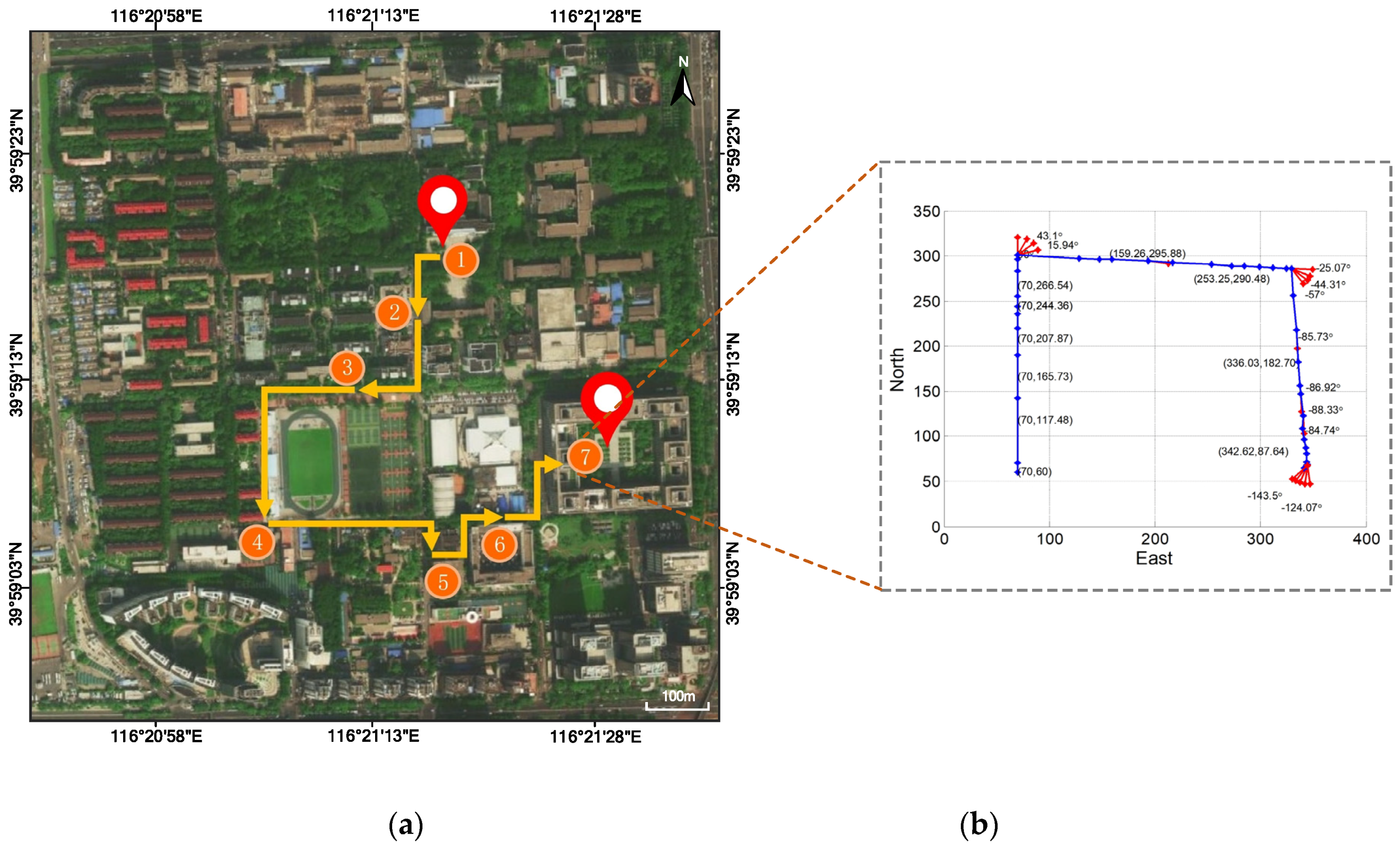 Remotesensing 10 01229 g017 Remotesensing 10 01229 g017