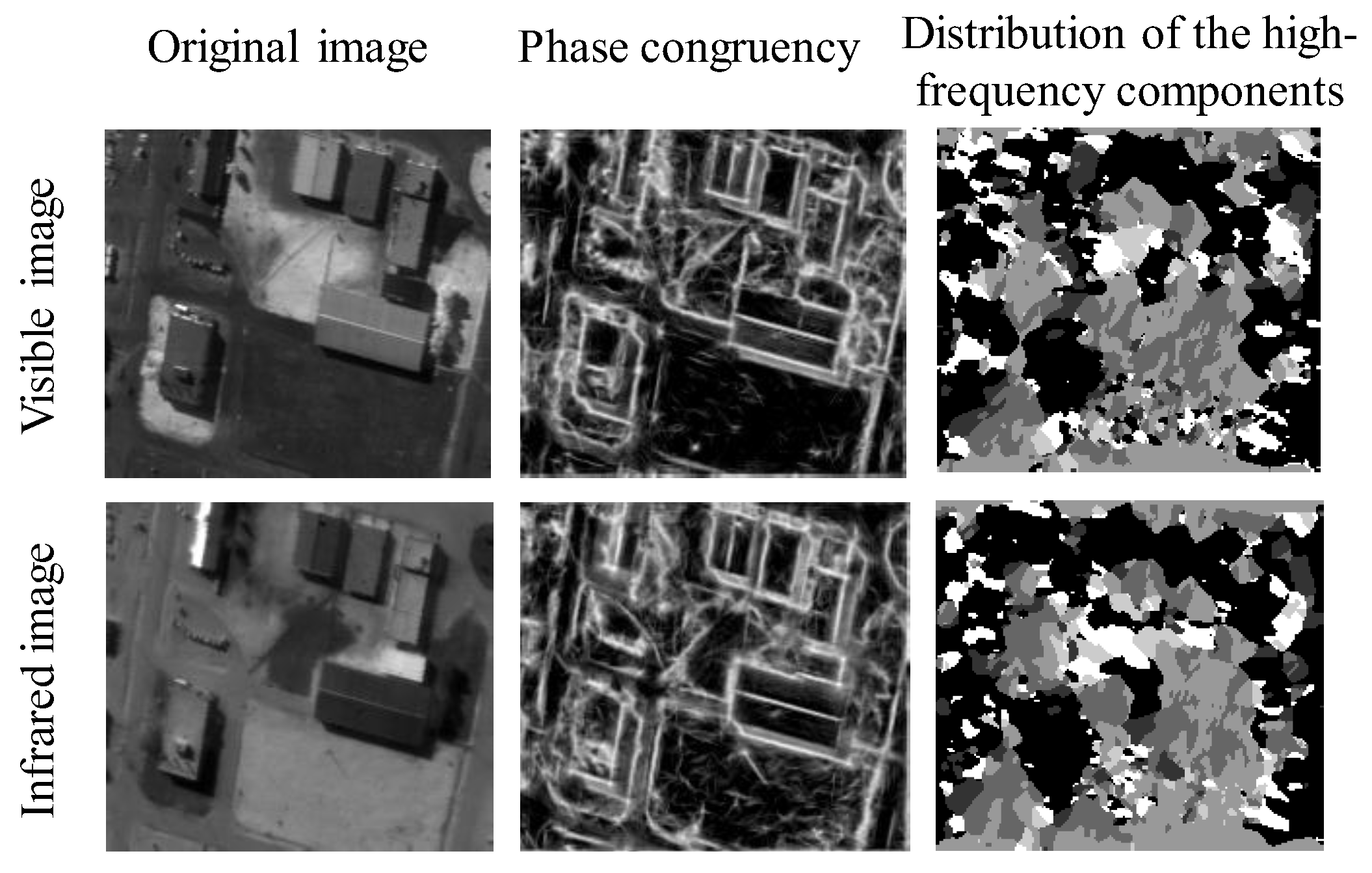 Remotesensing 10 01234 g001 Remotesensing 10 01234 g001