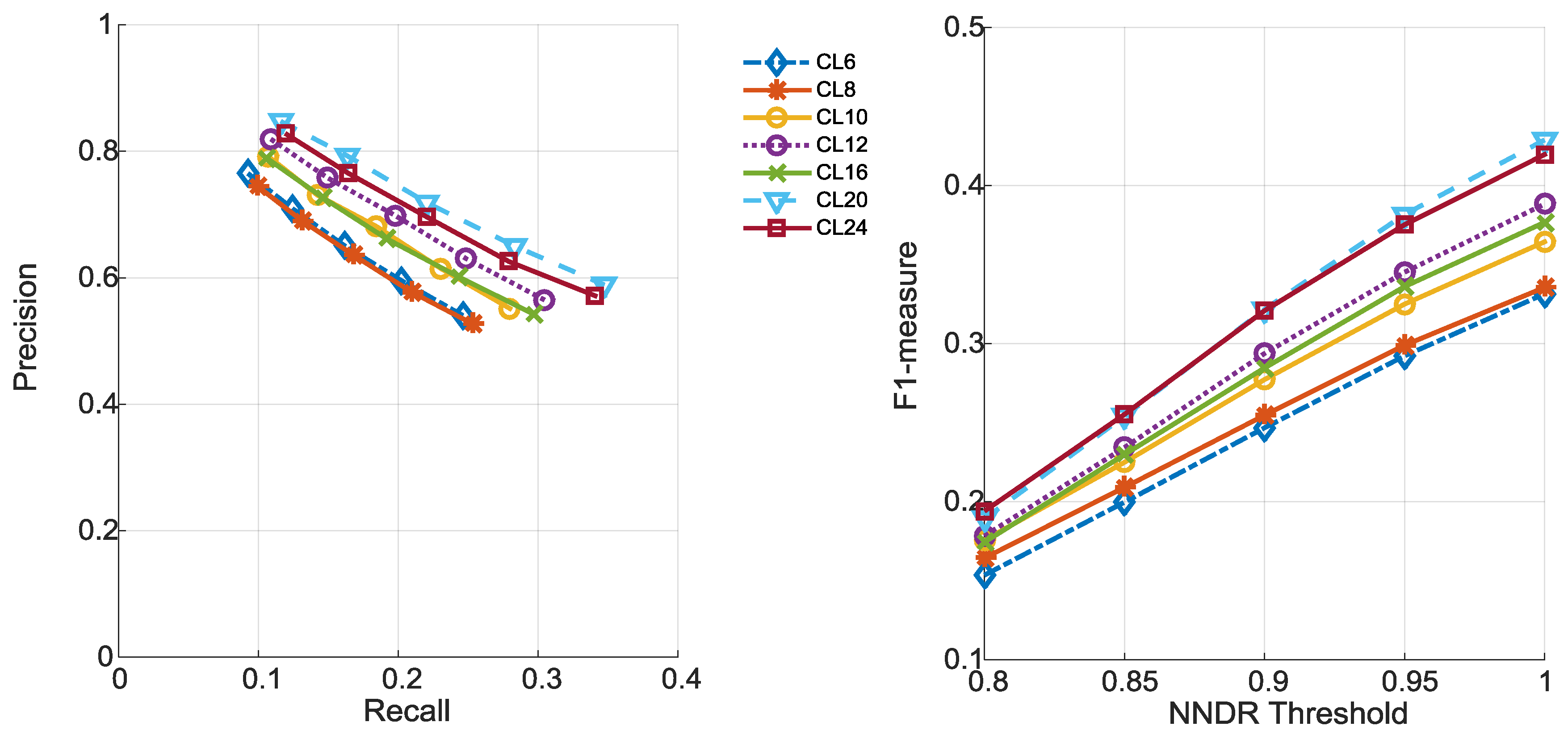 Remotesensing 10 01234 g009 Remotesensing 10 01234 g009
