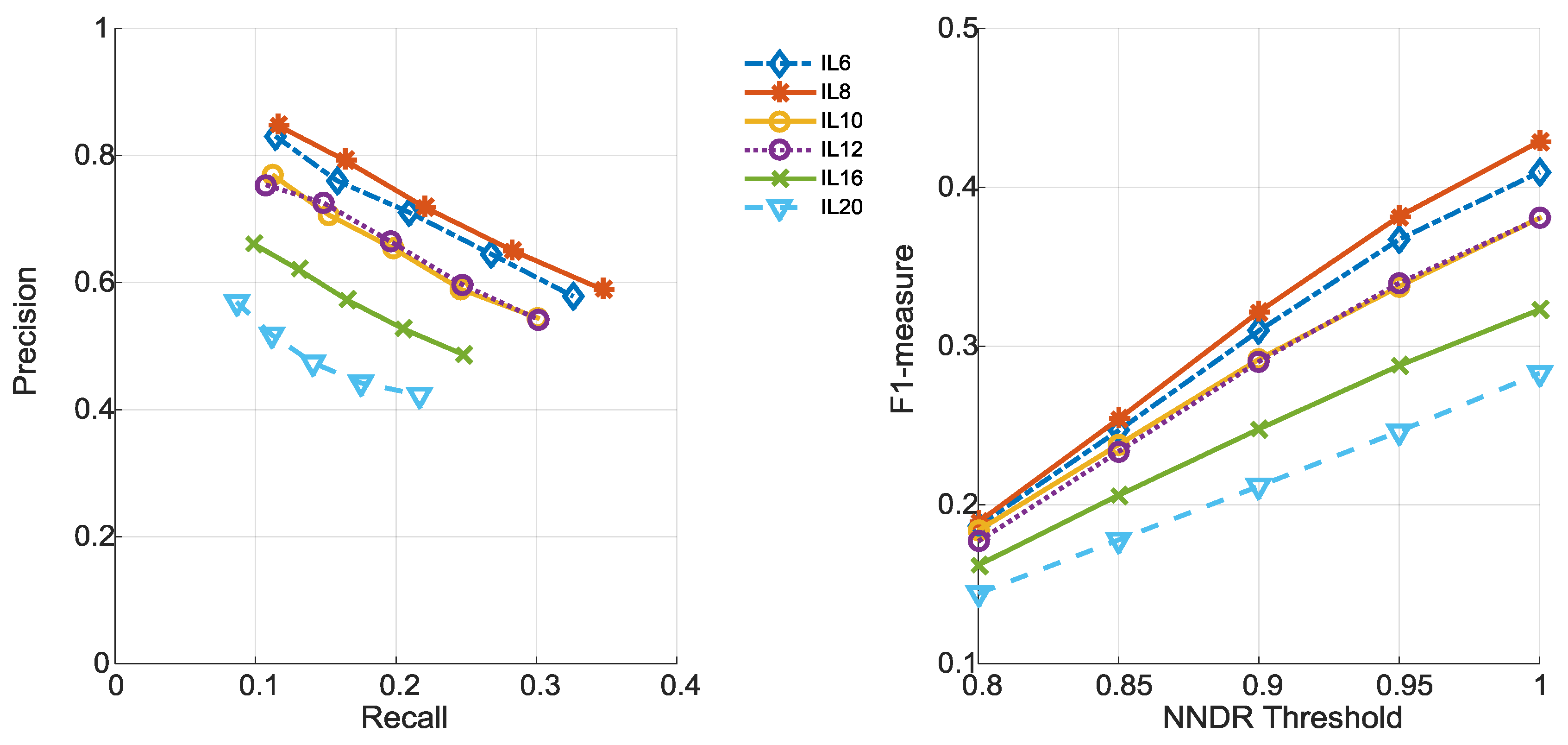 Remotesensing 10 01234 g010 Remotesensing 10 01234 g010